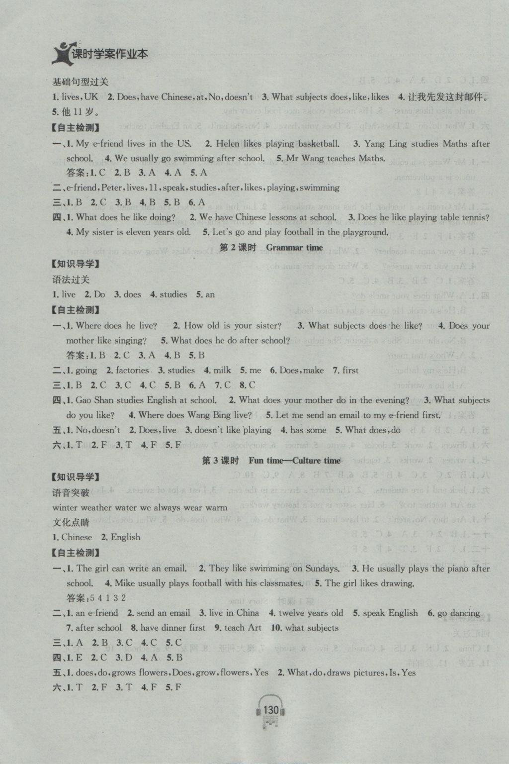 2016年金鑰匙課時(shí)學(xué)案作業(yè)本五年級(jí)英語(yǔ)上冊(cè)江蘇版 參考答案第14頁(yè)