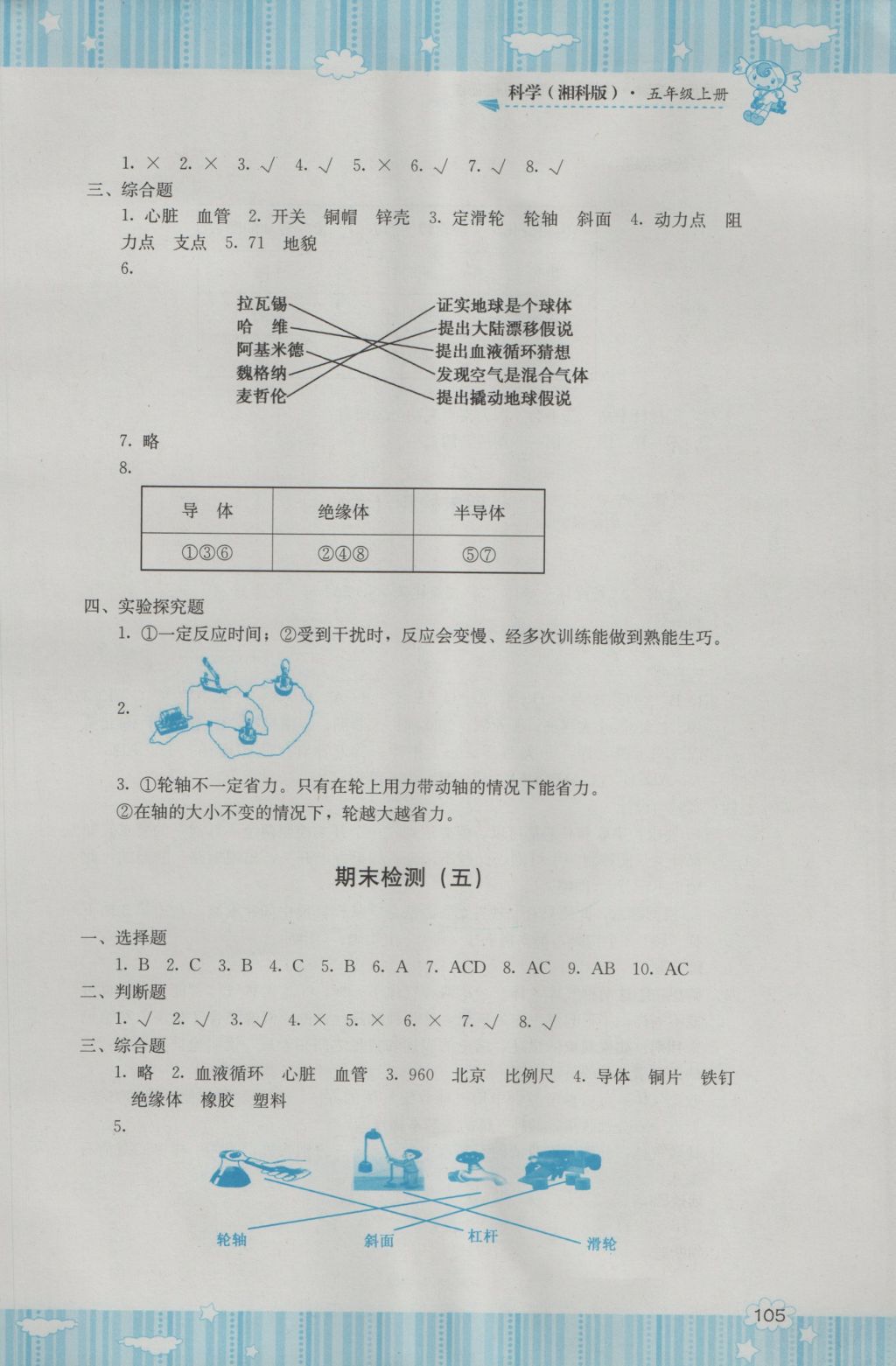 2016年課程基礎(chǔ)訓(xùn)練五年級(jí)科學(xué)上冊(cè)湘科版湖南少年兒童出版社 參考答案第7頁(yè)