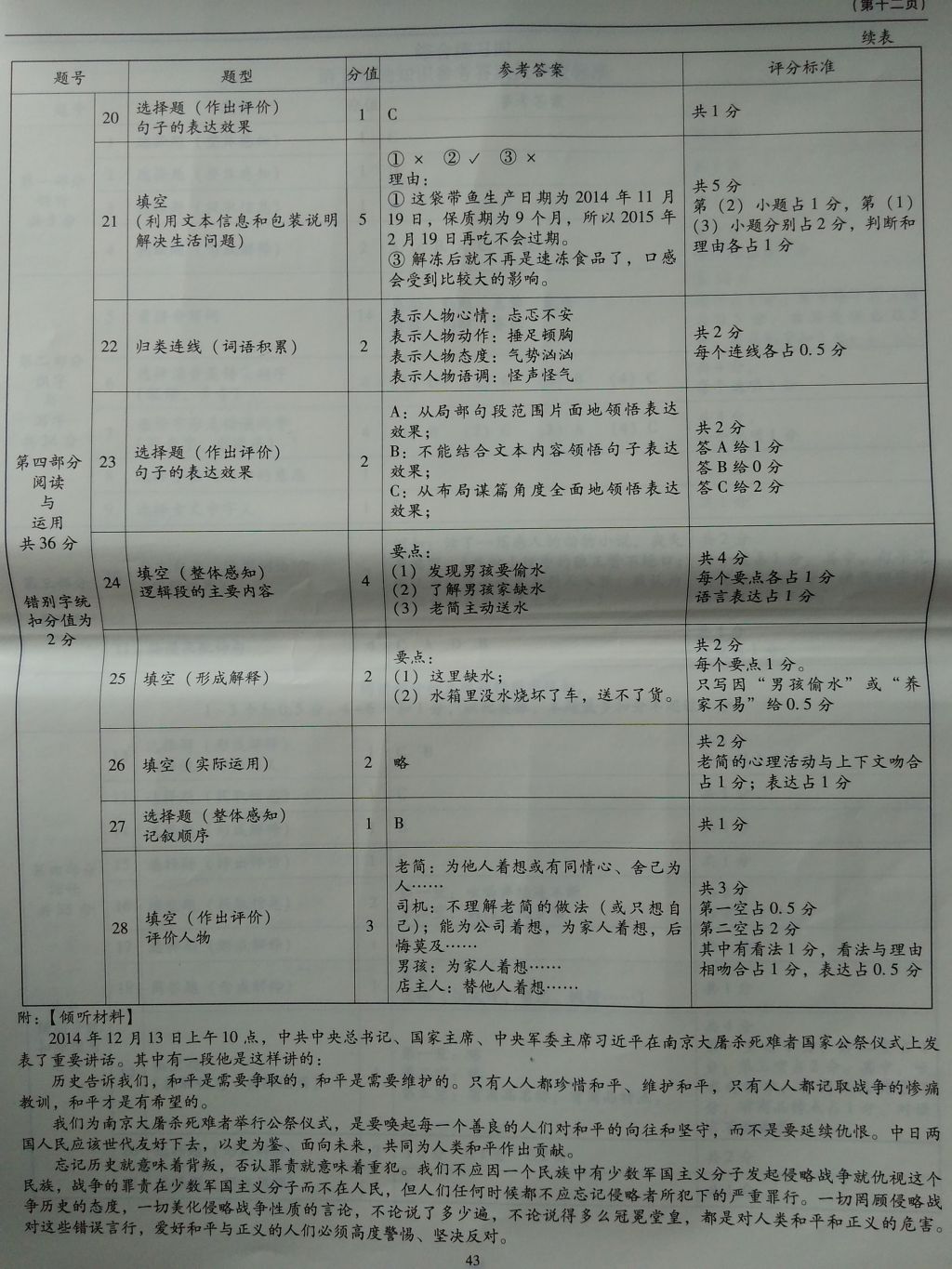 2016年小學(xué)語文目標(biāo)測試六年級上冊 參考答案第12頁