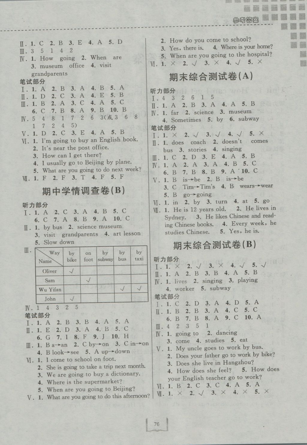 2016年浙江名卷六年级英语上册人教PEP版 参考答案第12页