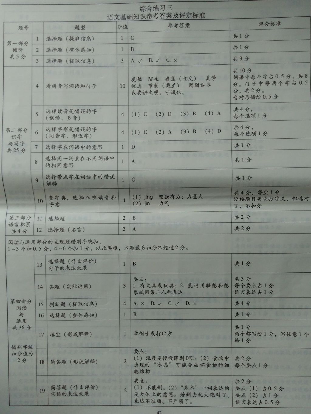 2016年小學(xué)語文目標(biāo)測試六年級上冊 參考答案第11頁