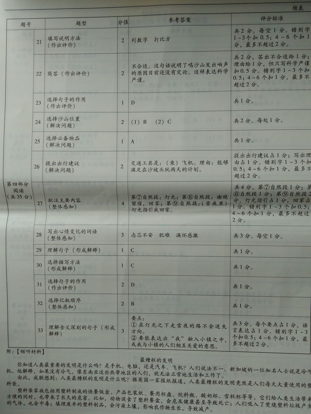 2016年小學(xué)語(yǔ)文目標(biāo)測(cè)試六年級(jí)上冊(cè) 參考答案第10頁(yè)