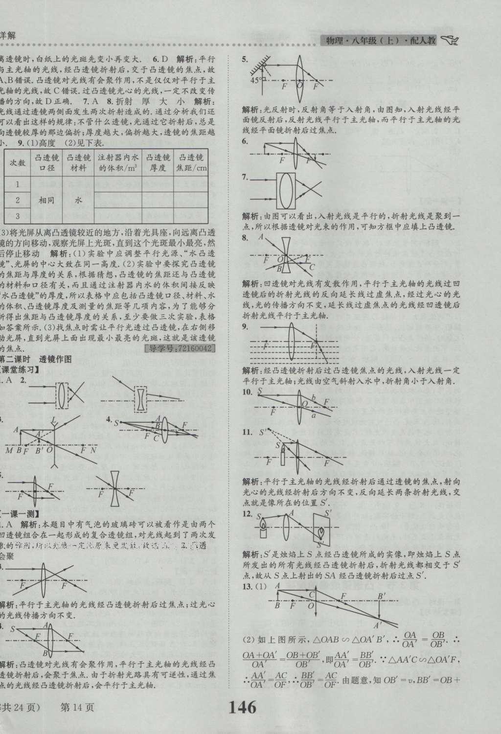 2016年課時(shí)達(dá)標(biāo)練與測(cè)八年級(jí)物理上冊(cè)人教版 參考答案第14頁(yè)