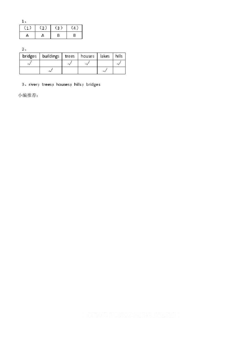 2016年英语作业本五年级上册人教版浙江教育出版社 参考答案第40页