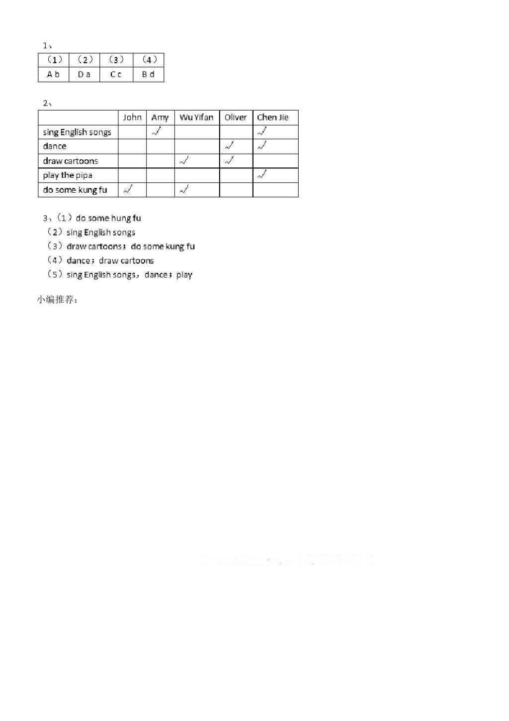 2016年英语作业本五年级上册人教版浙江教育出版社 参考答案第25页