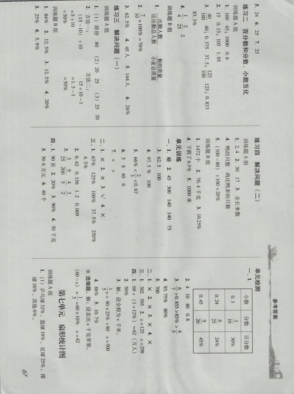 2016年培生新课堂小学数学同步训练与单元测评六年级上册 参考答案第6页