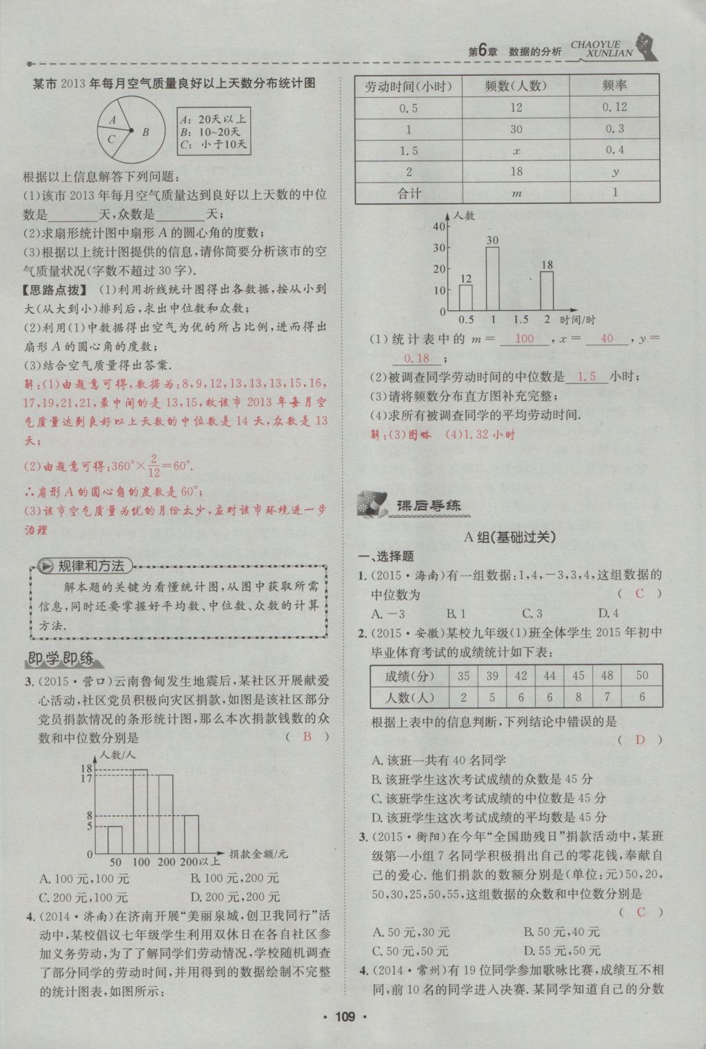 2016年五州圖書超越訓練八年級數(shù)學上冊北師大版 第6章 數(shù)據(jù)的分析第163頁