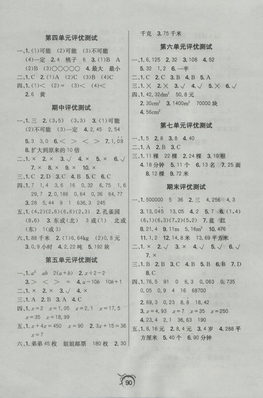 2016年優(yōu)等生全優(yōu)計劃課時優(yōu)化練加測五年級數(shù)學上冊人教版 參考答案第8頁