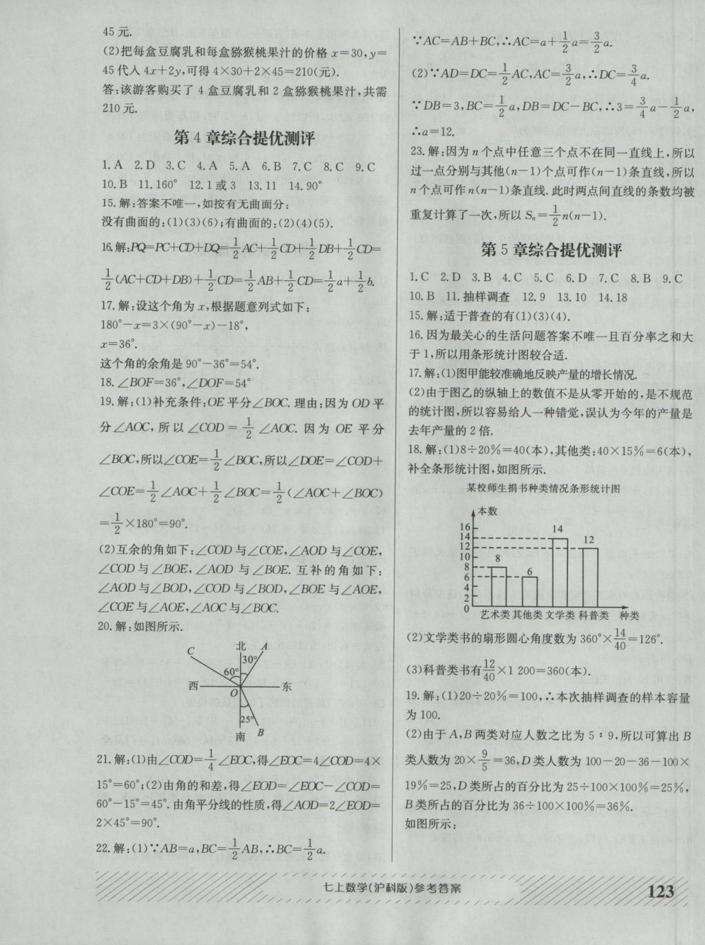 2016年原创讲练测课优新突破七年级数学上册沪科版 参考答案第19页