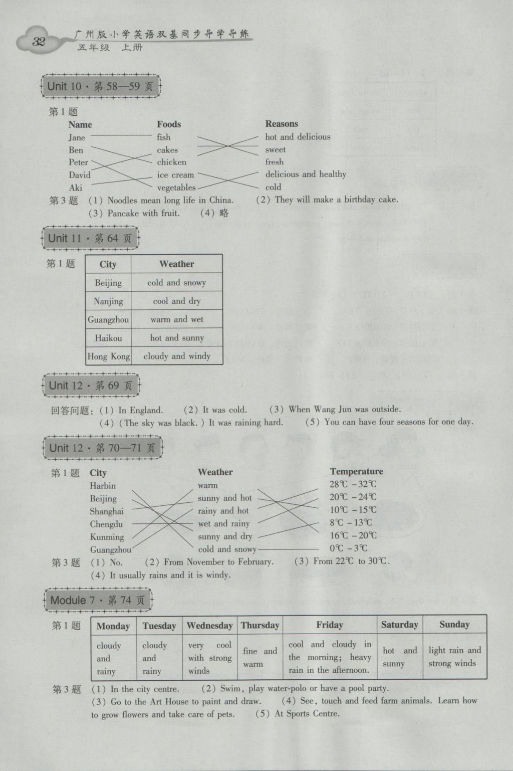 2016年小学英语双基同步导学导练五年级上册广州版 参考答案第32页