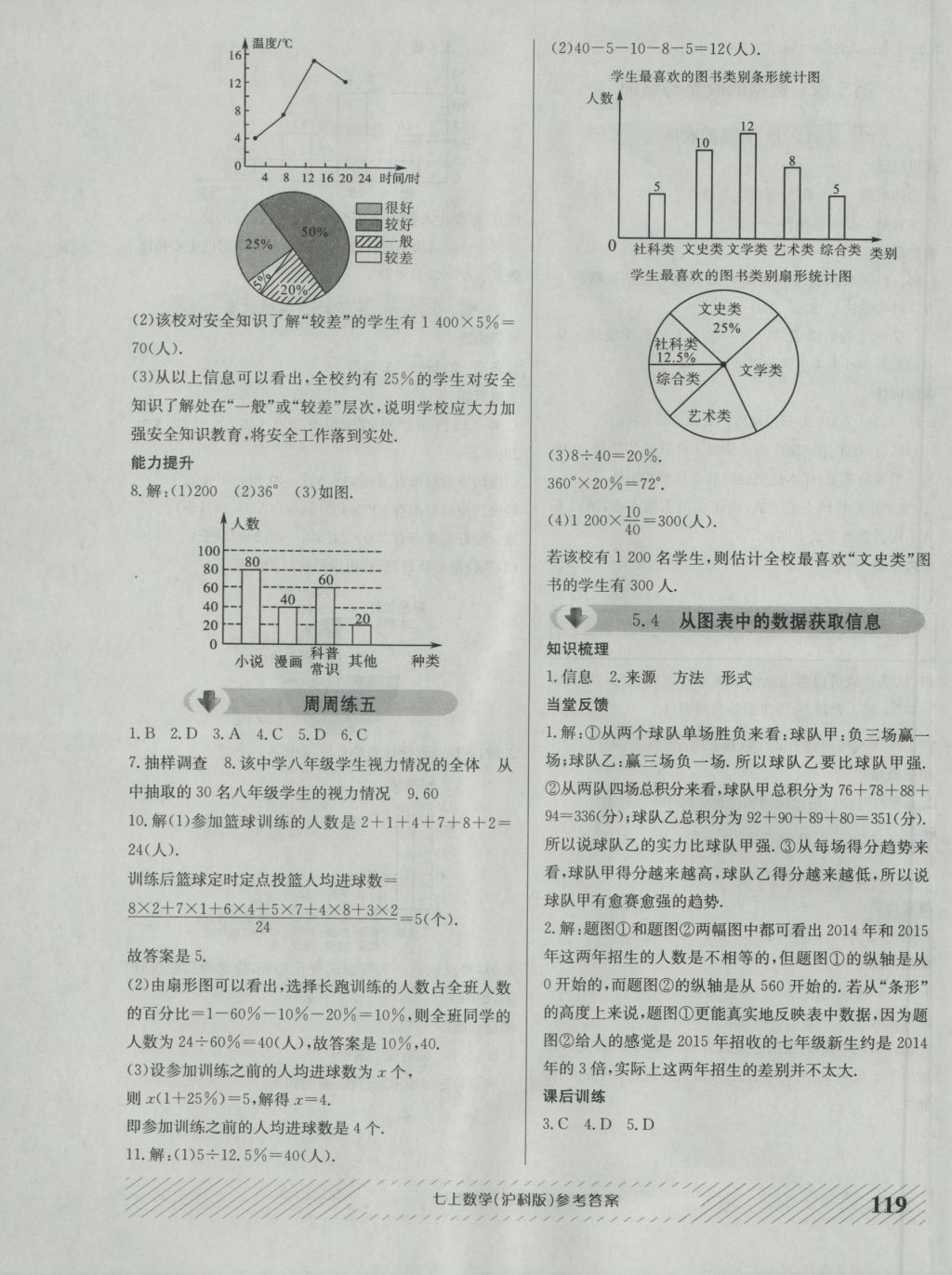 2016年原創(chuàng)講練測課優(yōu)新突破七年級數(shù)學(xué)上冊滬科版 參考答案第15頁