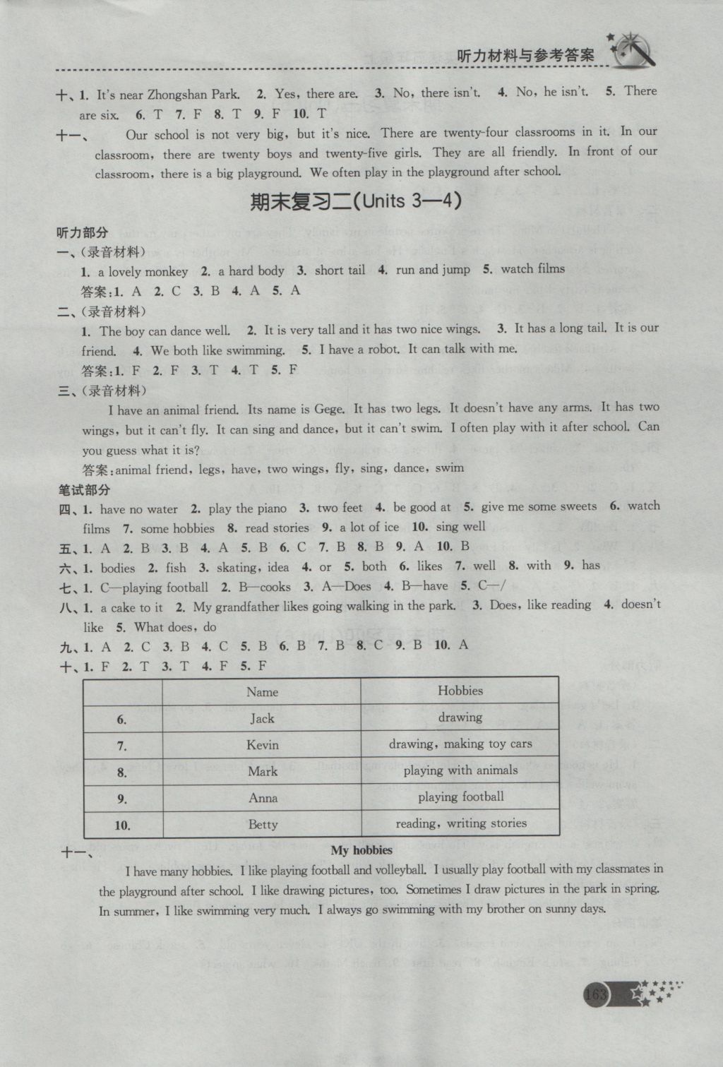 2016年名师点拨课时作业本五年级英语上册苏教版 参考答案第19页