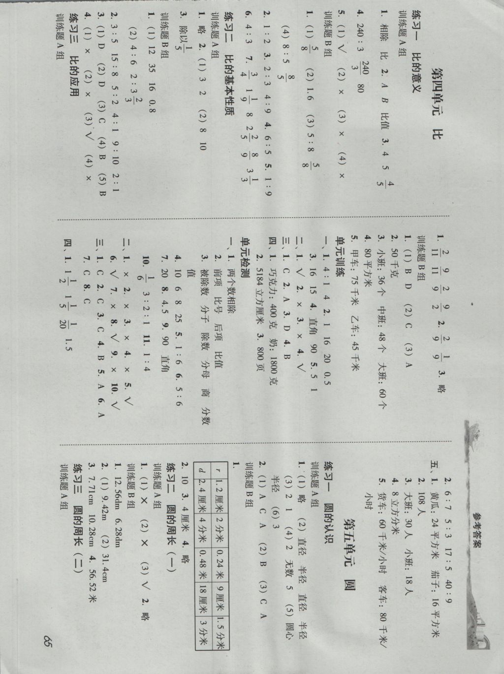 2016年培生新課堂小學(xué)數(shù)學(xué)同步訓(xùn)練與單元測評六年級上冊 參考答案第4頁