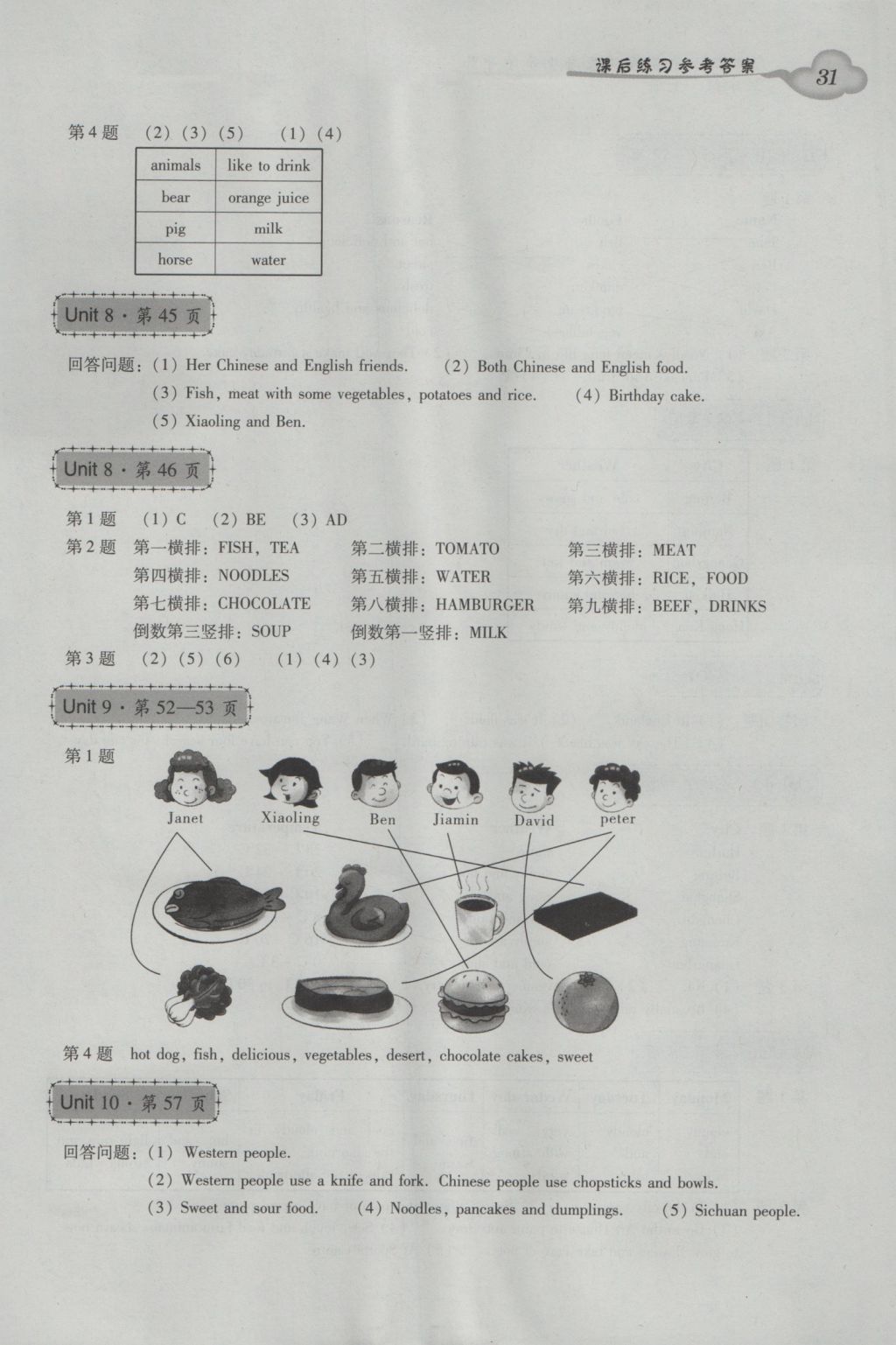 2016年小學(xué)英語雙基同步導(dǎo)學(xué)導(dǎo)練五年級(jí)上冊(cè)廣州版 參考答案第31頁