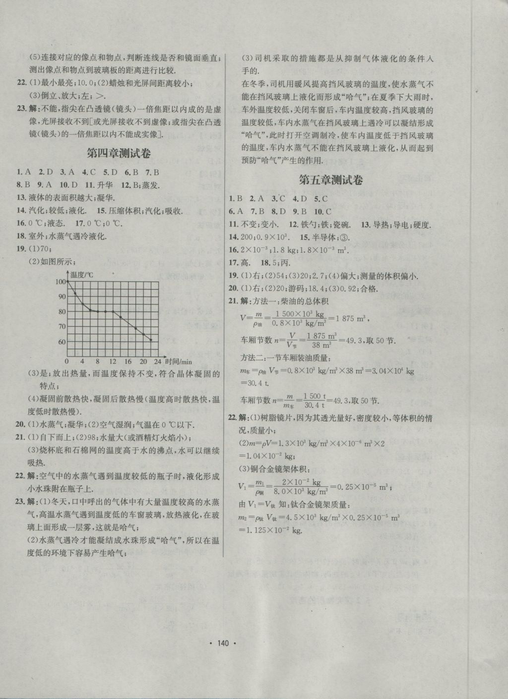 2016年優(yōu)學(xué)名師名題八年級(jí)物理上冊(cè)滬粵版 參考答案第12頁