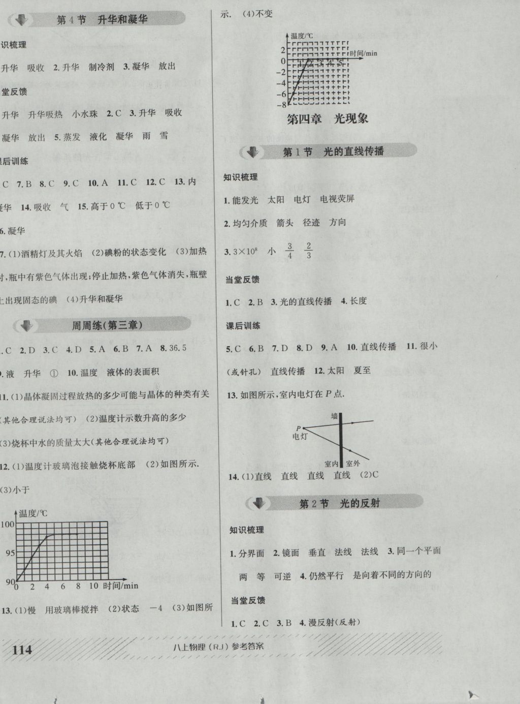 2016年原創(chuàng)講練測課優(yōu)新突破八年級物理上冊人教版 參考答案第6頁