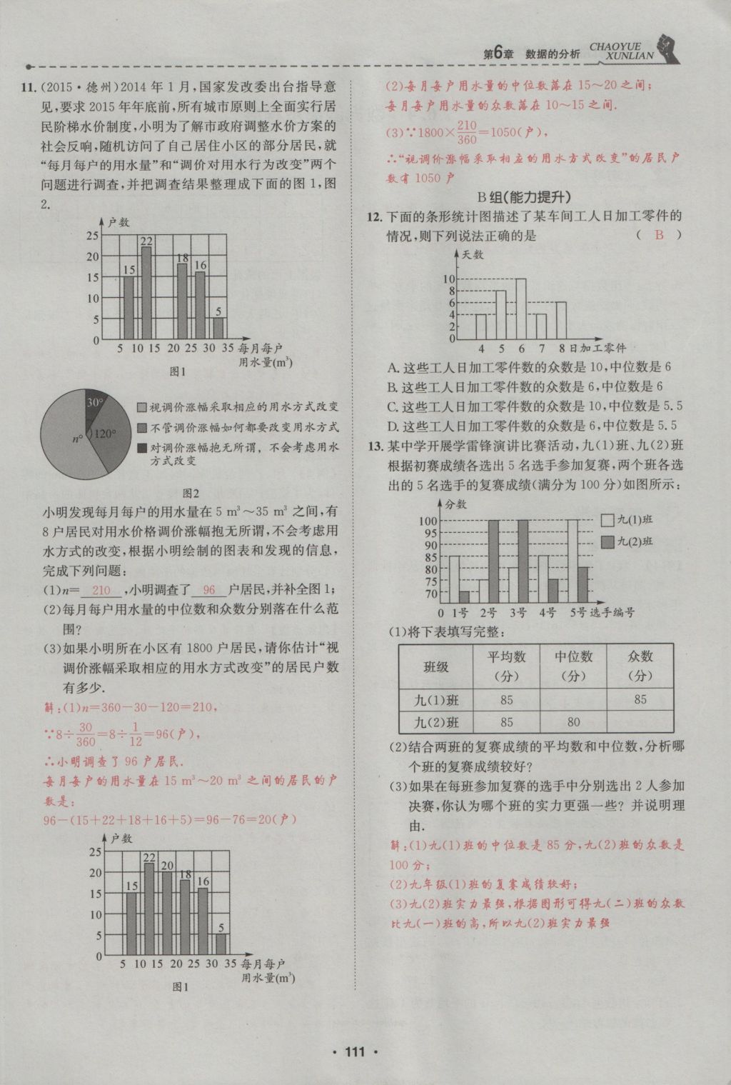 2016年五州圖書超越訓(xùn)練八年級數(shù)學(xué)上冊北師大版 第6章 數(shù)據(jù)的分析第165頁