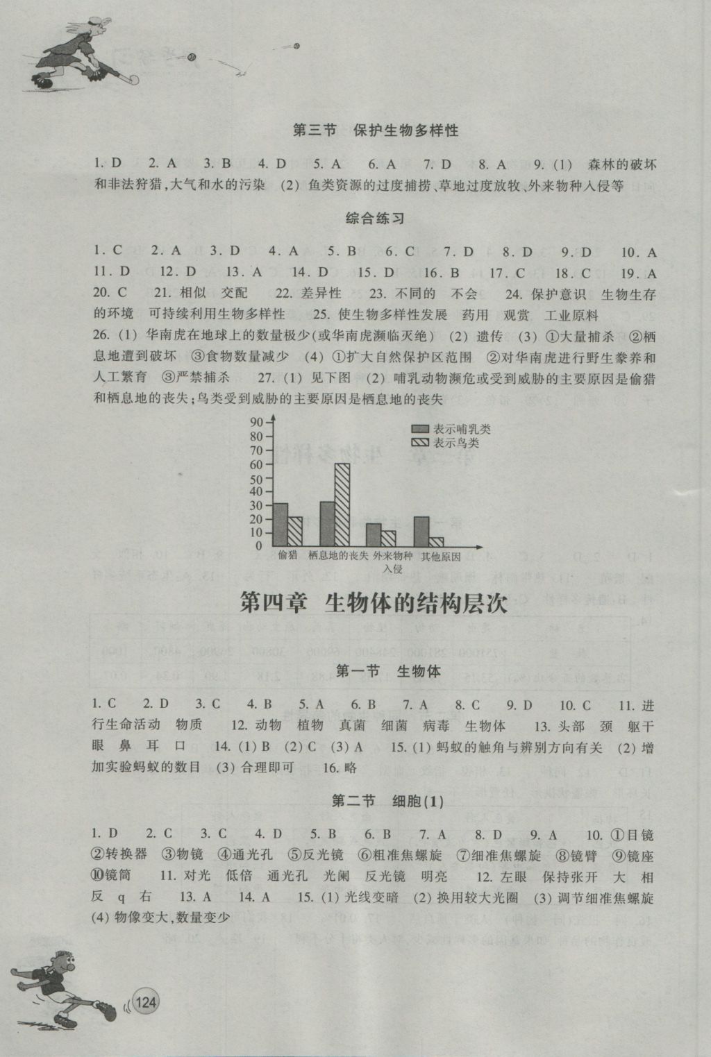 2016年同步练习七年级科学上册华师大版浙江教育出版社 参考答案第6页