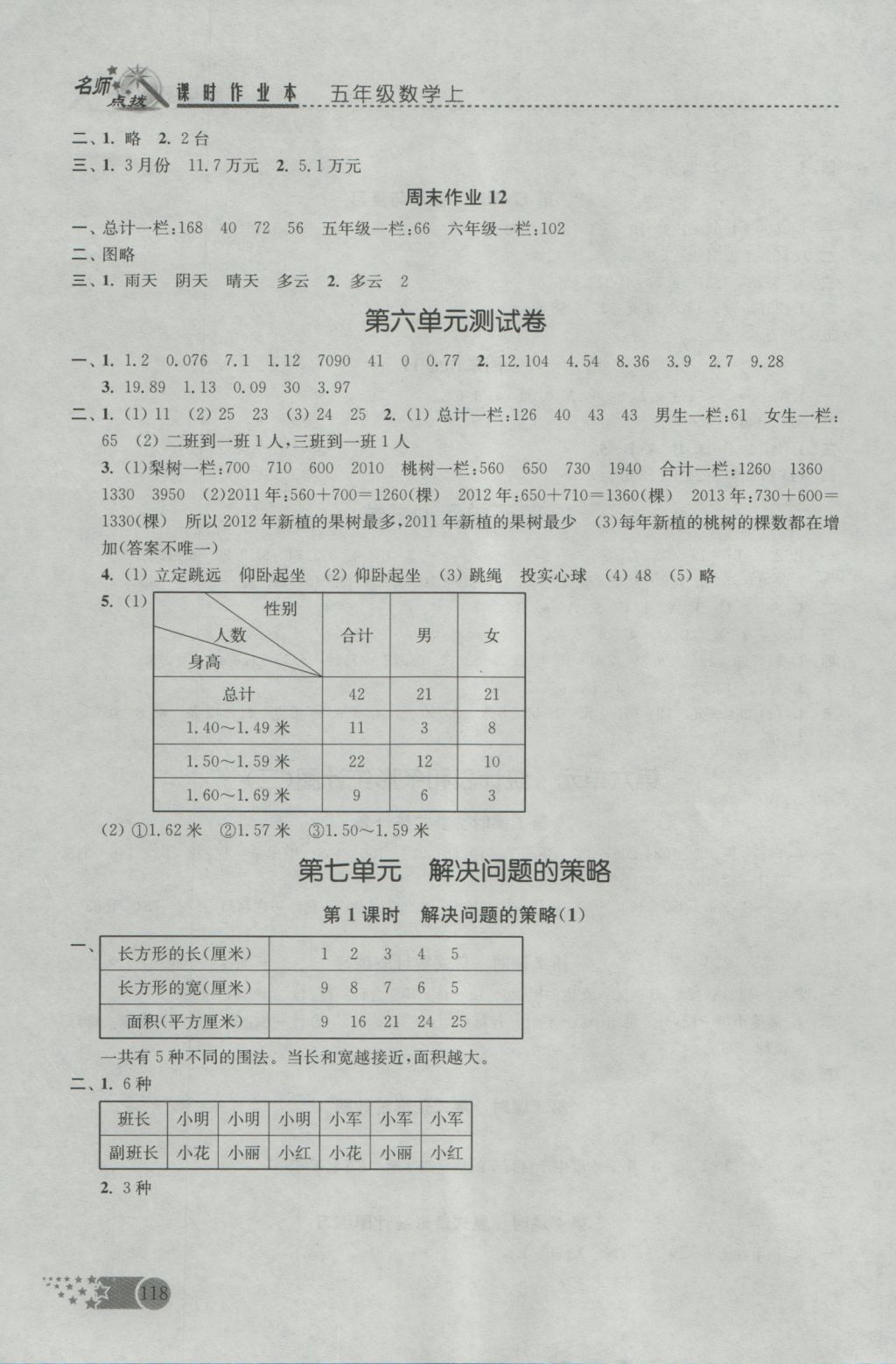 2016年名師點撥課時作業(yè)本五年級數(shù)學(xué)上冊蘇科版 參考答案第11頁