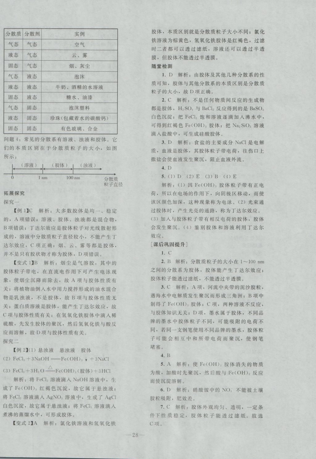 2016年優(yōu)化學案化學必修1人教版 參考答案第8頁