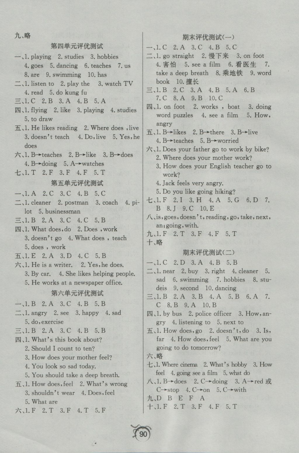 2016年優(yōu)等生全優(yōu)計(jì)劃課時(shí)優(yōu)化練加測(cè)六年級(jí)英語上冊(cè)人教PEP版 參考答案第6頁