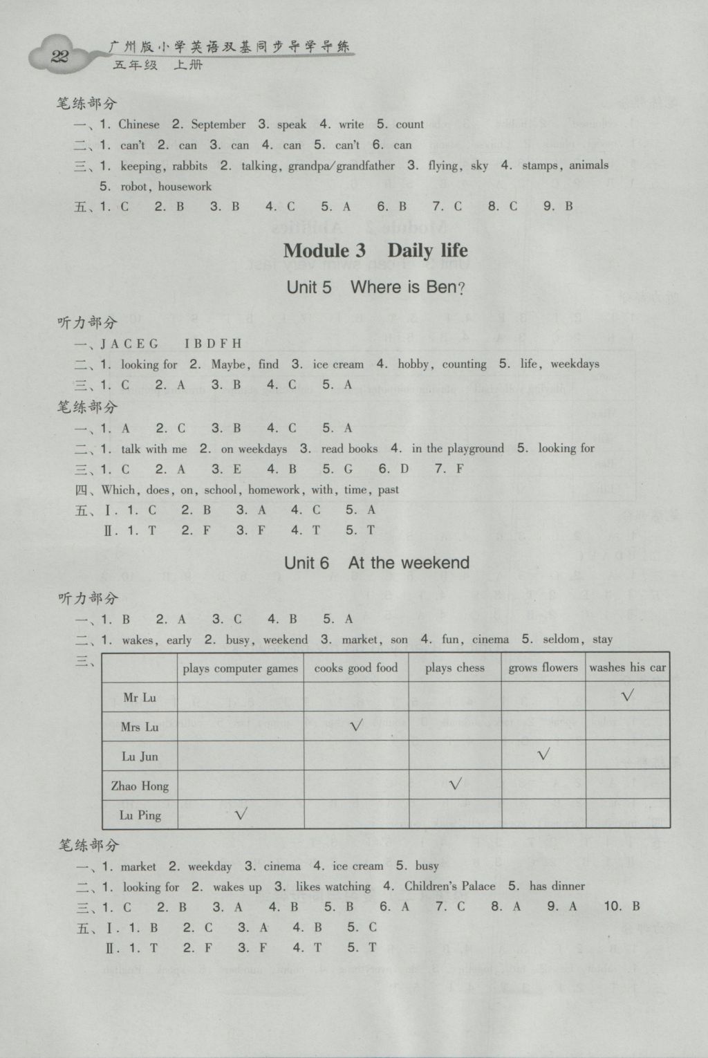 2016年小學(xué)英語雙基同步導(dǎo)學(xué)導(dǎo)練五年級上冊廣州版 參考答案第22頁