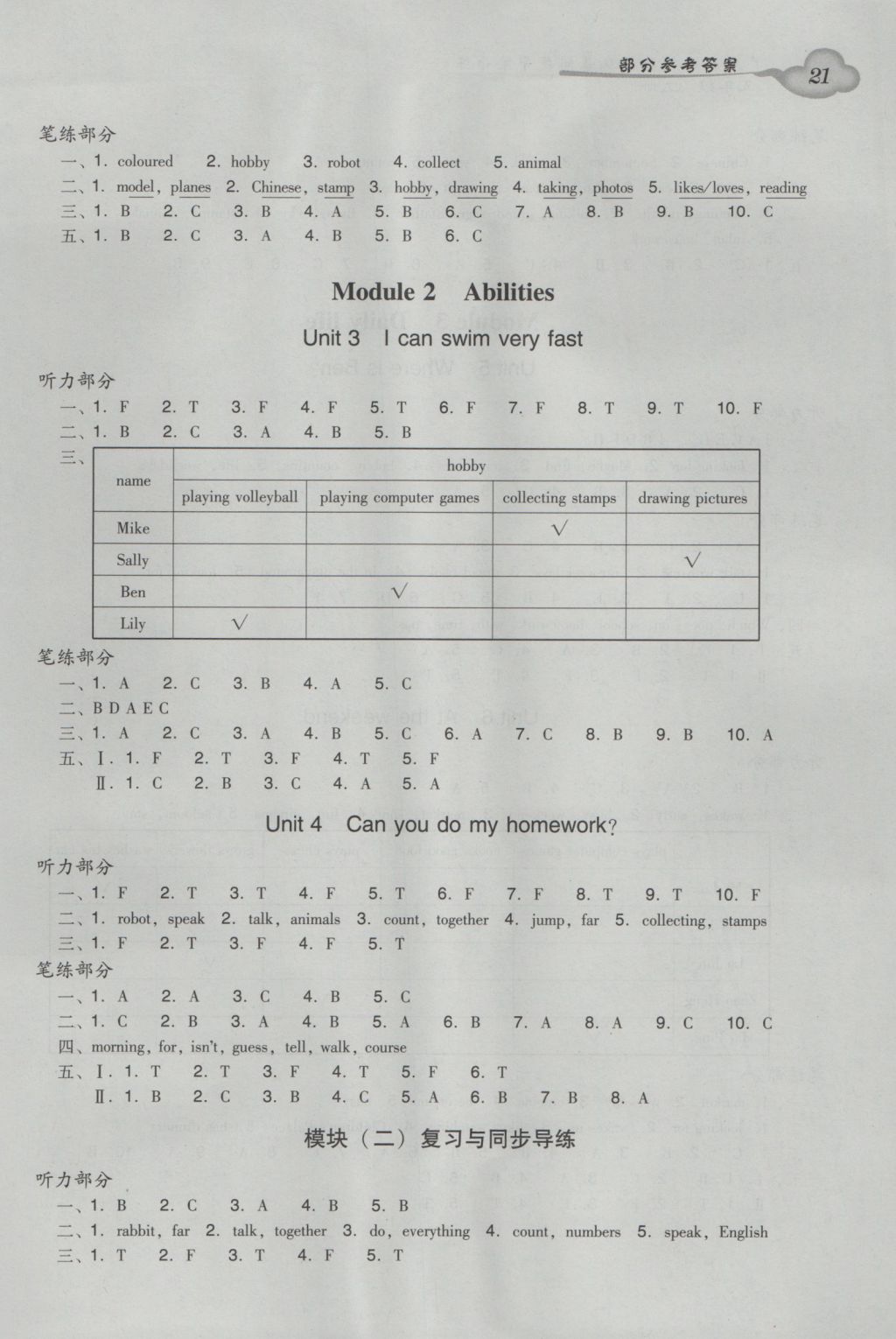 2016年小学英语双基同步导学导练五年级上册广州版 参考答案第21页