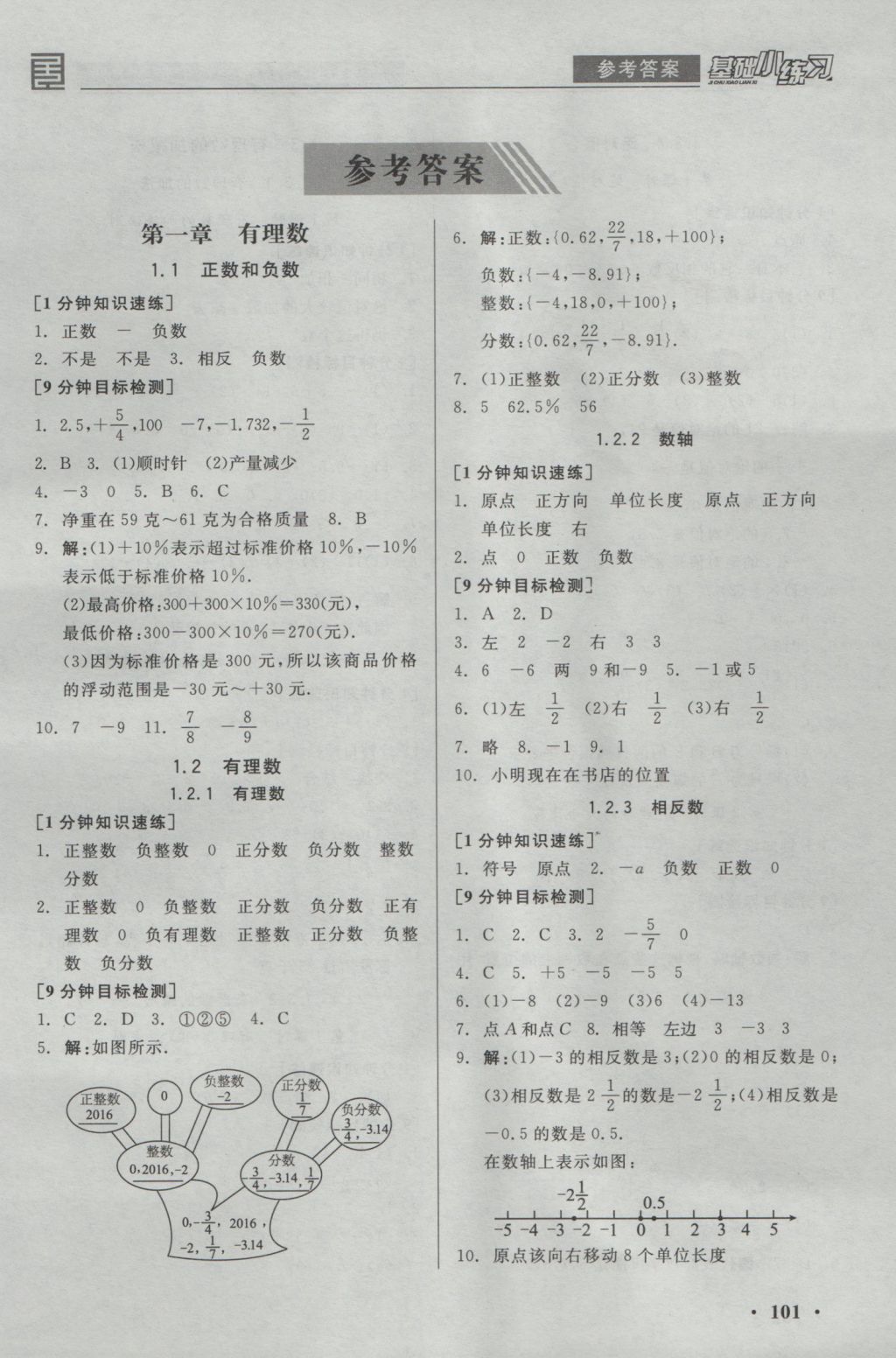 2016年全品基礎(chǔ)小練習(xí)七年級數(shù)學(xué)上冊人教版 參考答案第1頁