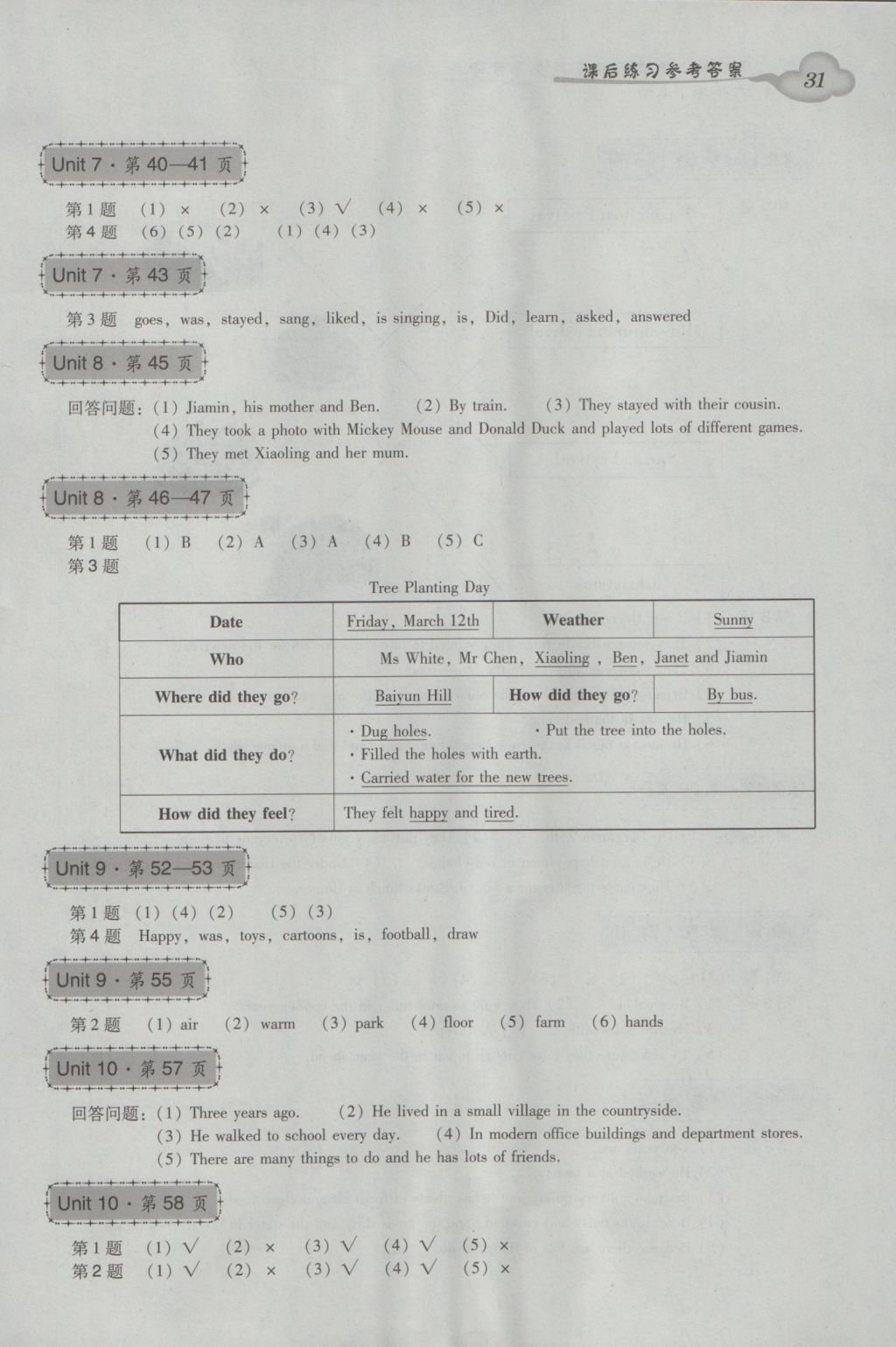 2016年小學(xué)英語雙基同步導(dǎo)學(xué)導(dǎo)練六年級上冊廣州版 參考答案第31頁
