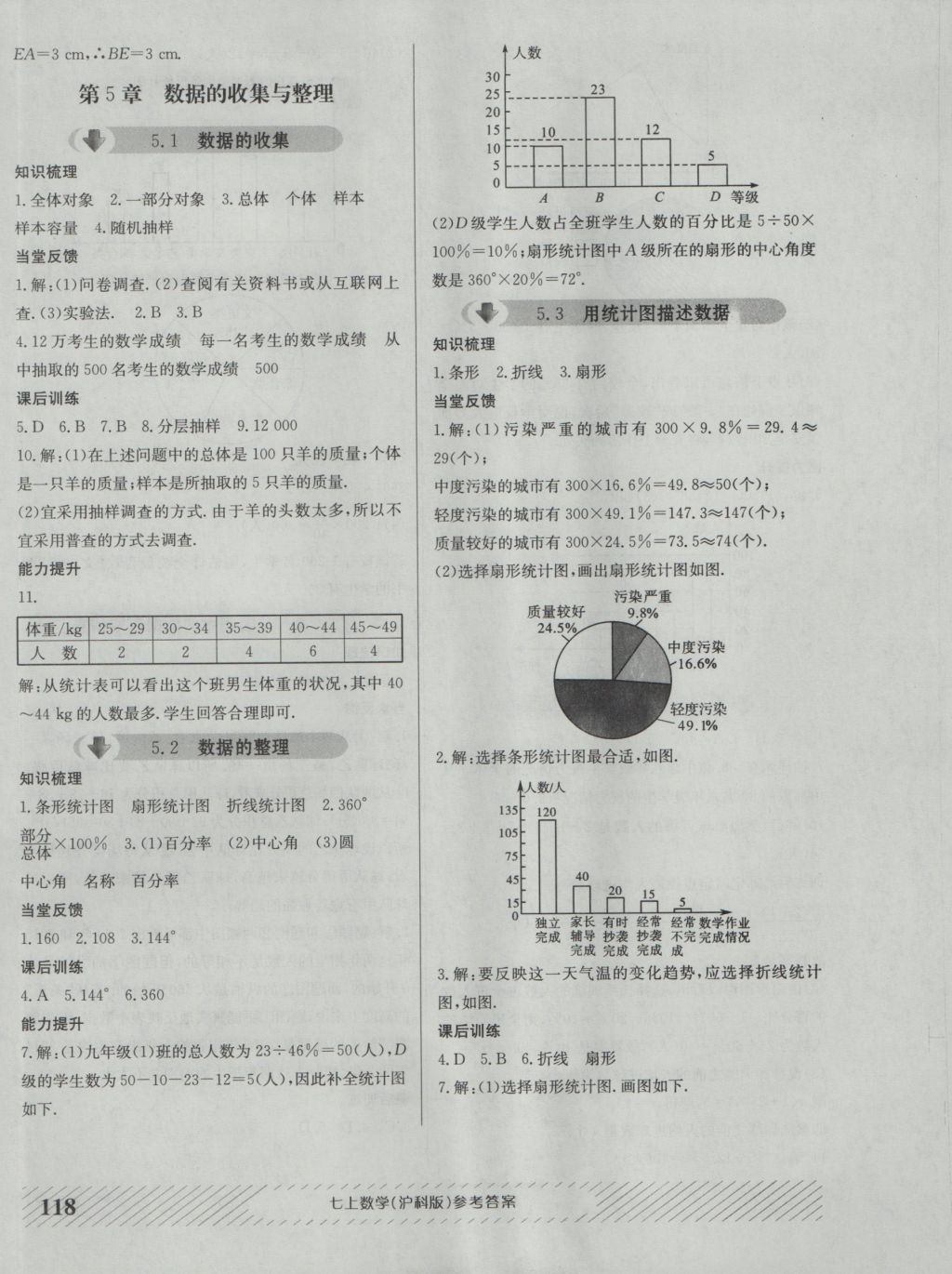 2016年原創(chuàng)講練測課優(yōu)新突破七年級數(shù)學(xué)上冊滬科版 參考答案第14頁