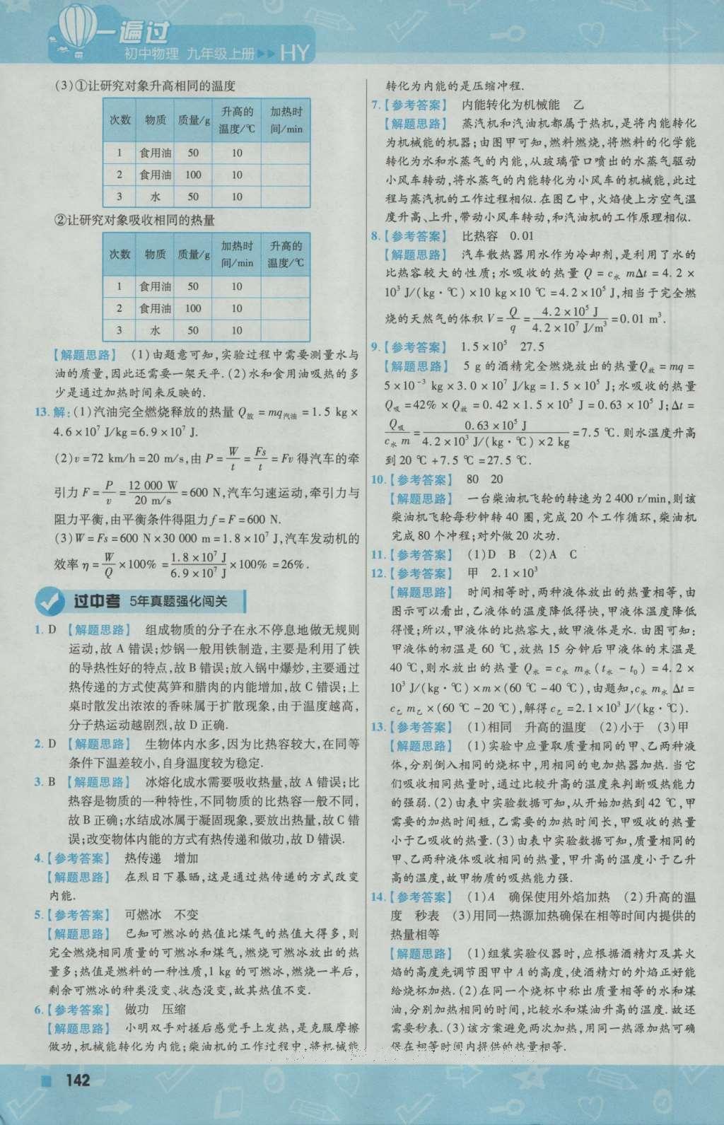 2016年一遍過初中物理九年級(jí)上冊(cè)滬粵版 參考答案第20頁