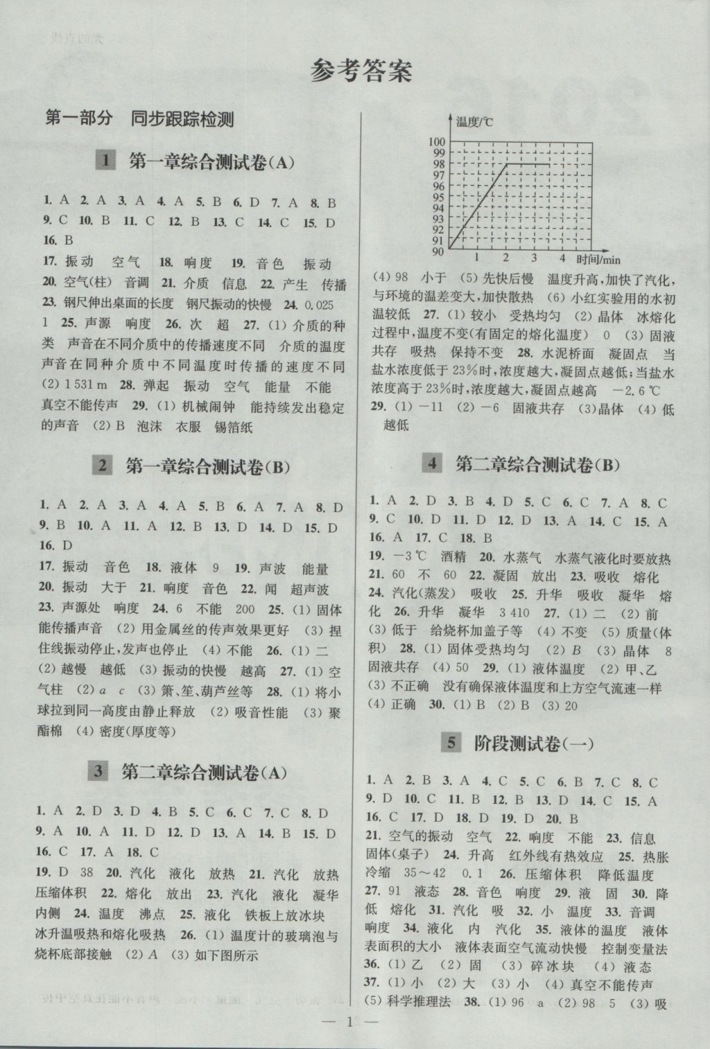 2016年亮點給力大試卷八年級物理上冊江蘇版 參考答案第1頁