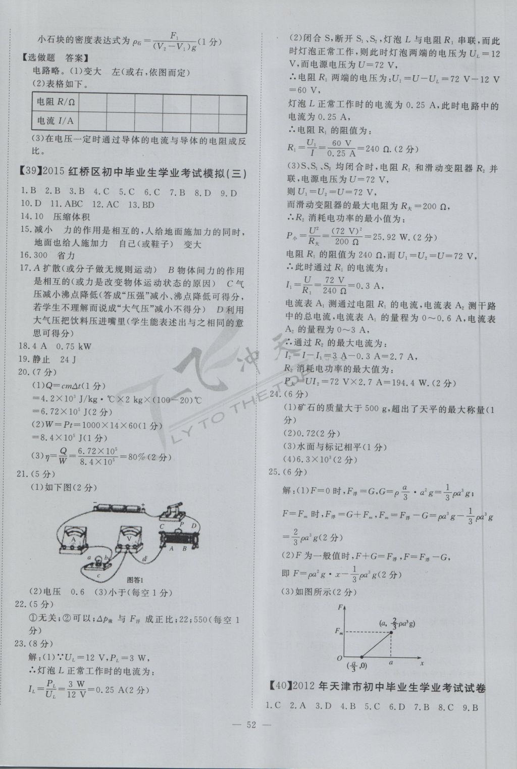 2017年一飞冲天初中模拟汇编物理 参考答案第32页