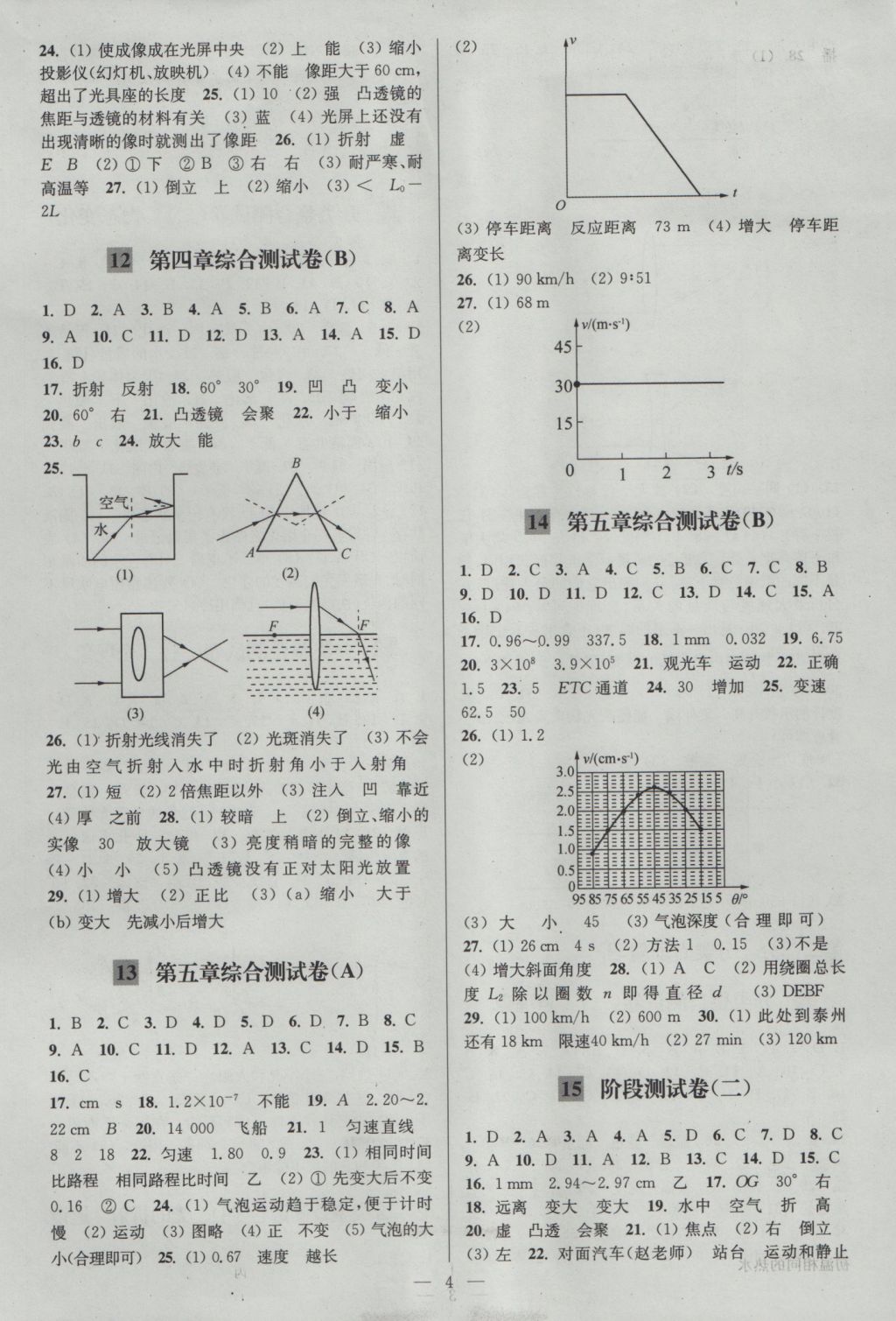 2016年亮點(diǎn)給力大試卷八年級物理上冊江蘇版 參考答案第4頁