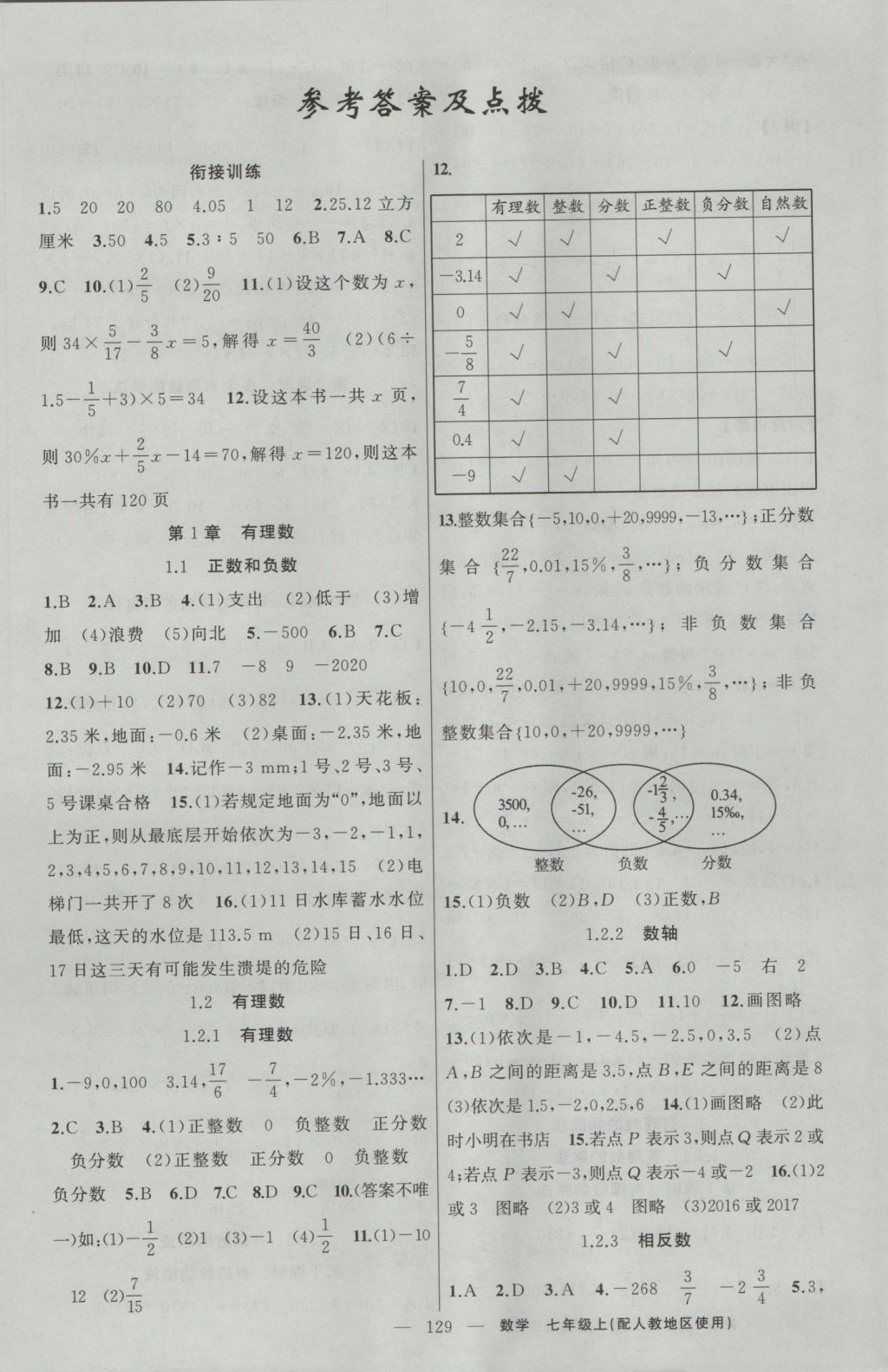 2016年原創(chuàng)新課堂七年級(jí)數(shù)學(xué)上冊(cè)人教版 參考答案第1頁(yè)