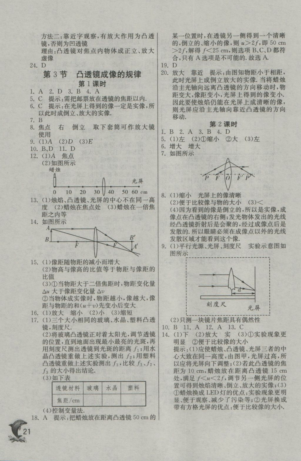 2016年實(shí)驗(yàn)班提優(yōu)訓(xùn)練八年級(jí)物理上冊(cè)人教版 參考答案第21頁(yè)