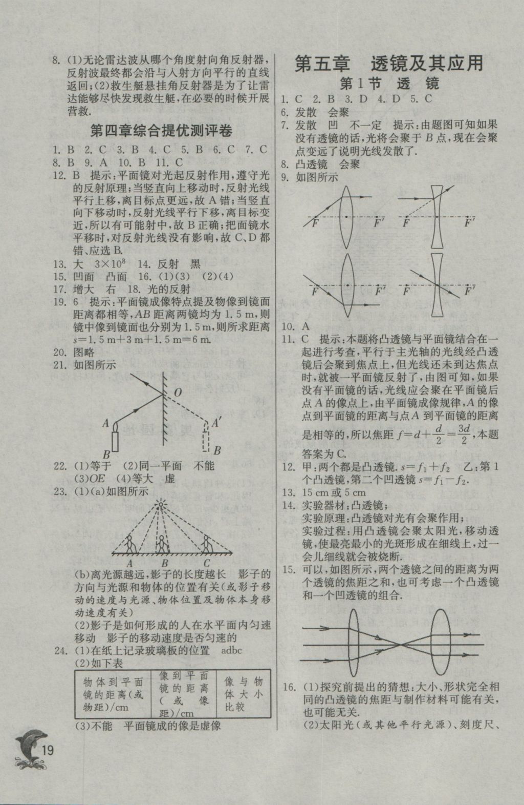 2016年實(shí)驗(yàn)班提優(yōu)訓(xùn)練八年級(jí)物理上冊人教版 參考答案第19頁