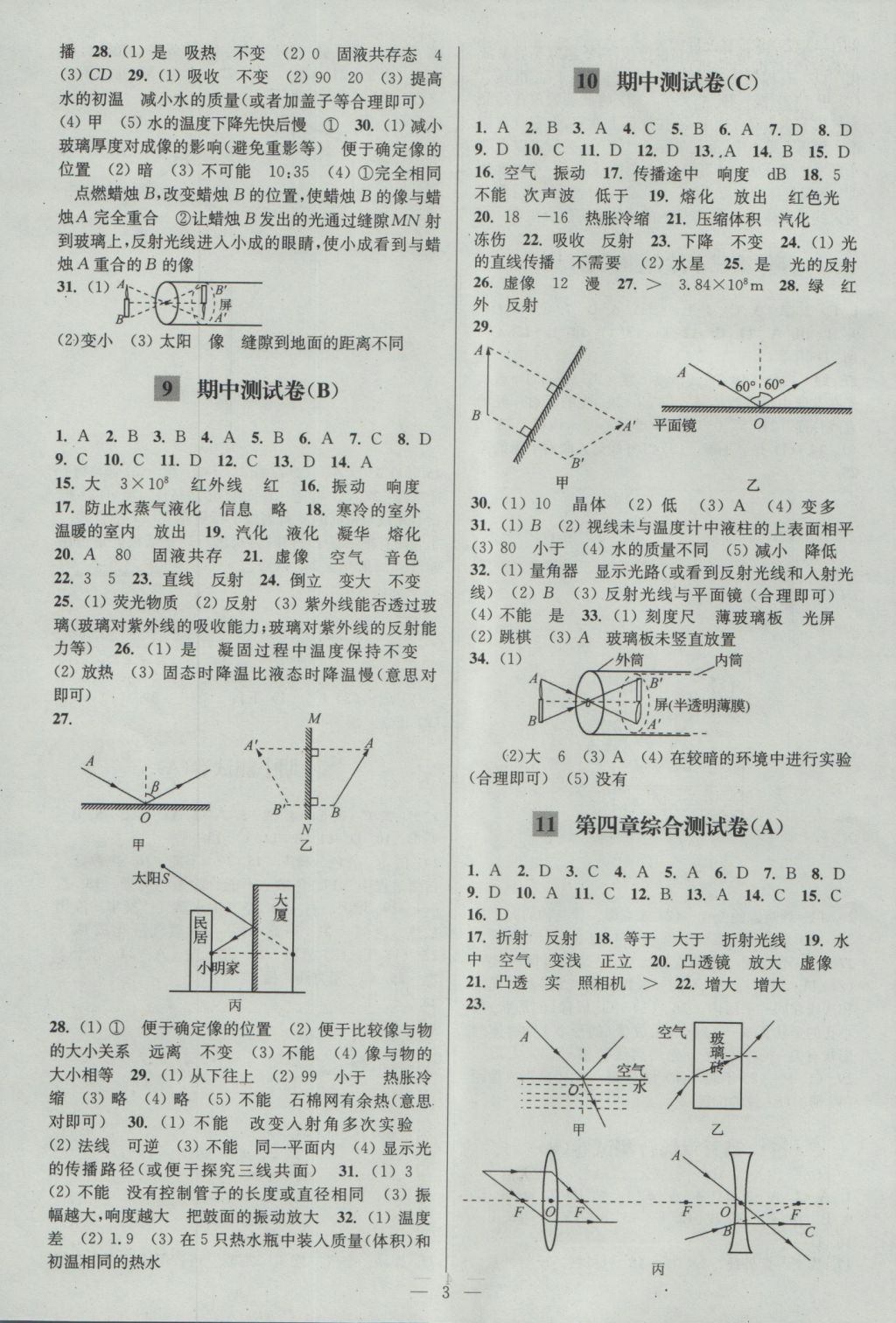 2016年亮點(diǎn)給力大試卷八年級(jí)物理上冊(cè)江蘇版 參考答案第3頁(yè)