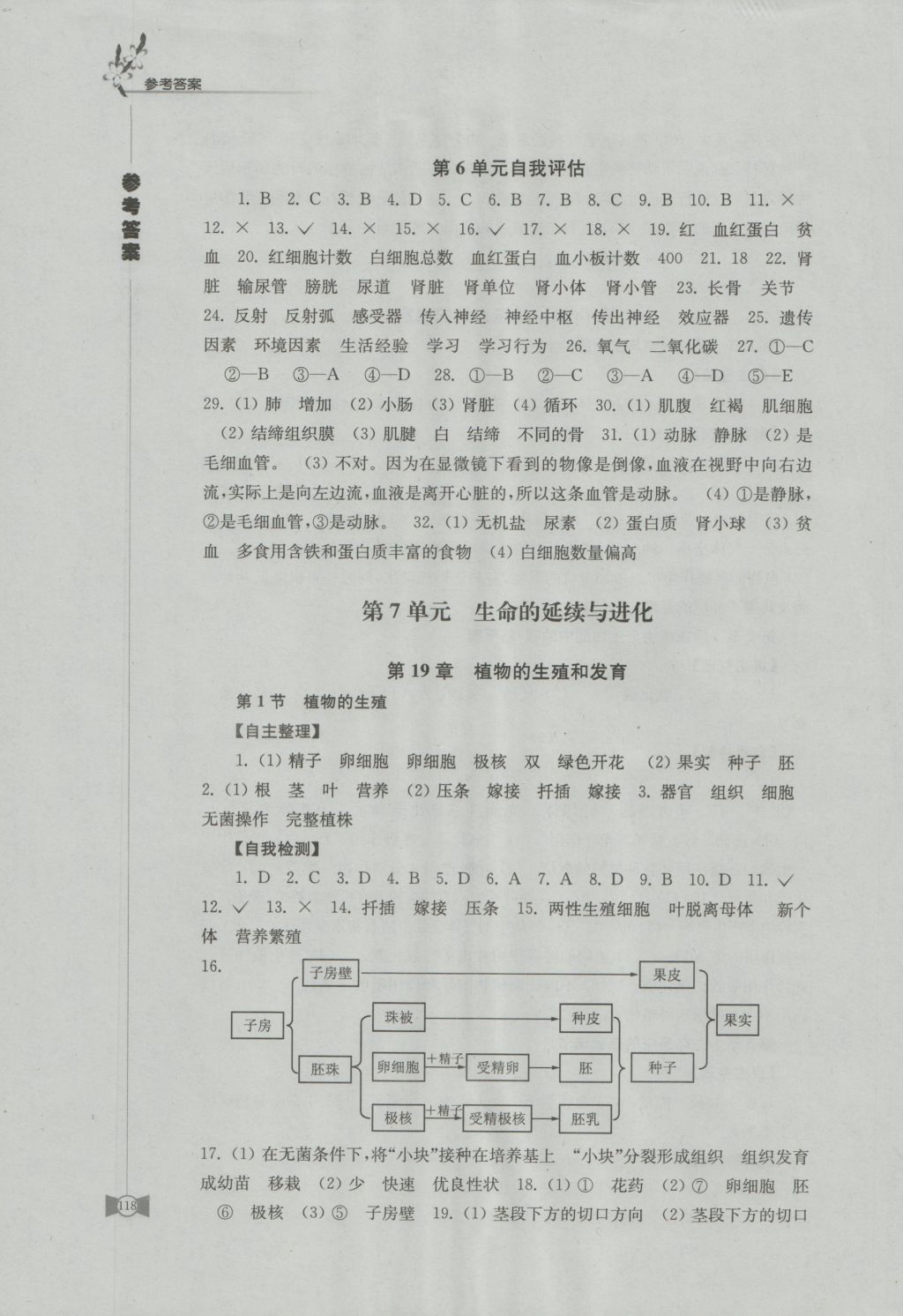 2016年學(xué)習(xí)與評(píng)價(jià)八年級(jí)生物學(xué)上冊(cè)蘇科版江蘇鳳凰教育出版社 參考答案第6頁