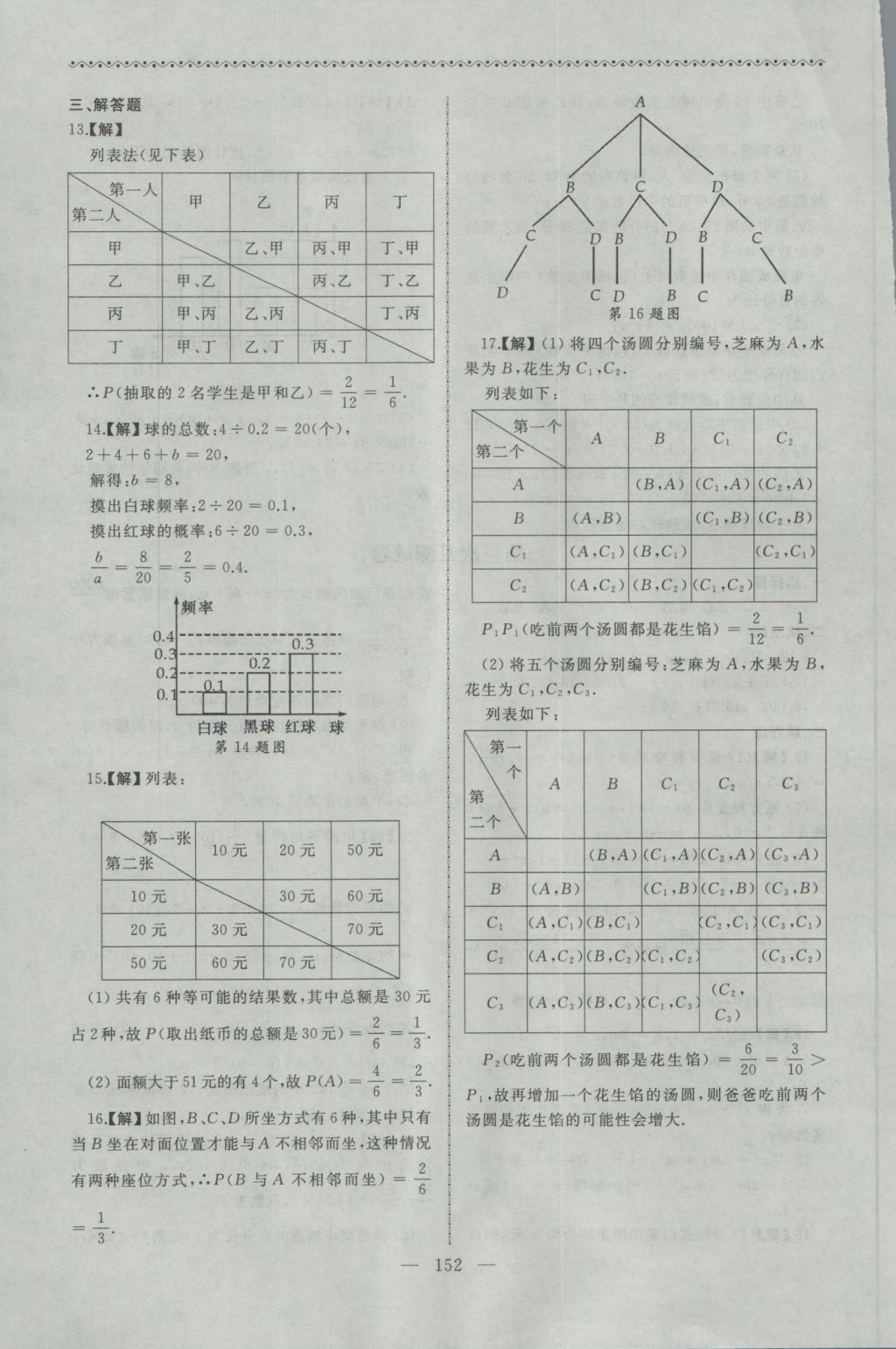 2016年為了燦爛的明天同步輔導(dǎo)與能力訓(xùn)練九年級(jí)數(shù)學(xué)上冊(cè)蘇科版 參考答案第20頁(yè)