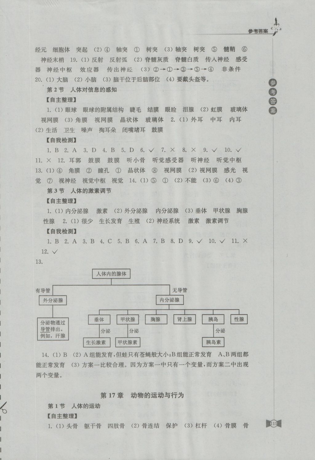 2016年學(xué)習(xí)與評(píng)價(jià)八年級(jí)生物學(xué)上冊(cè)蘇科版江蘇鳳凰教育出版社 參考答案第3頁(yè)