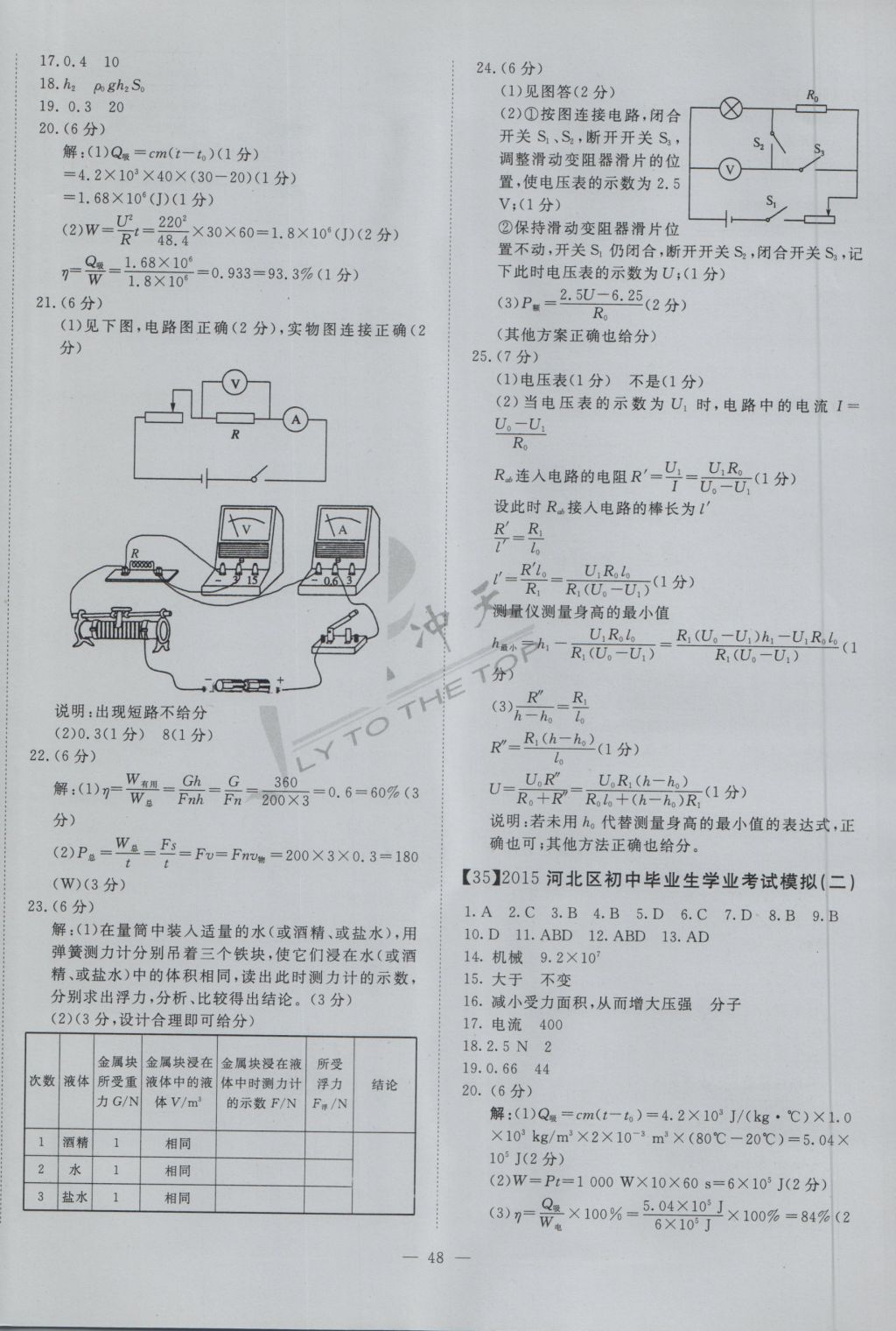 2017年一飞冲天初中模拟汇编物理 参考答案第28页