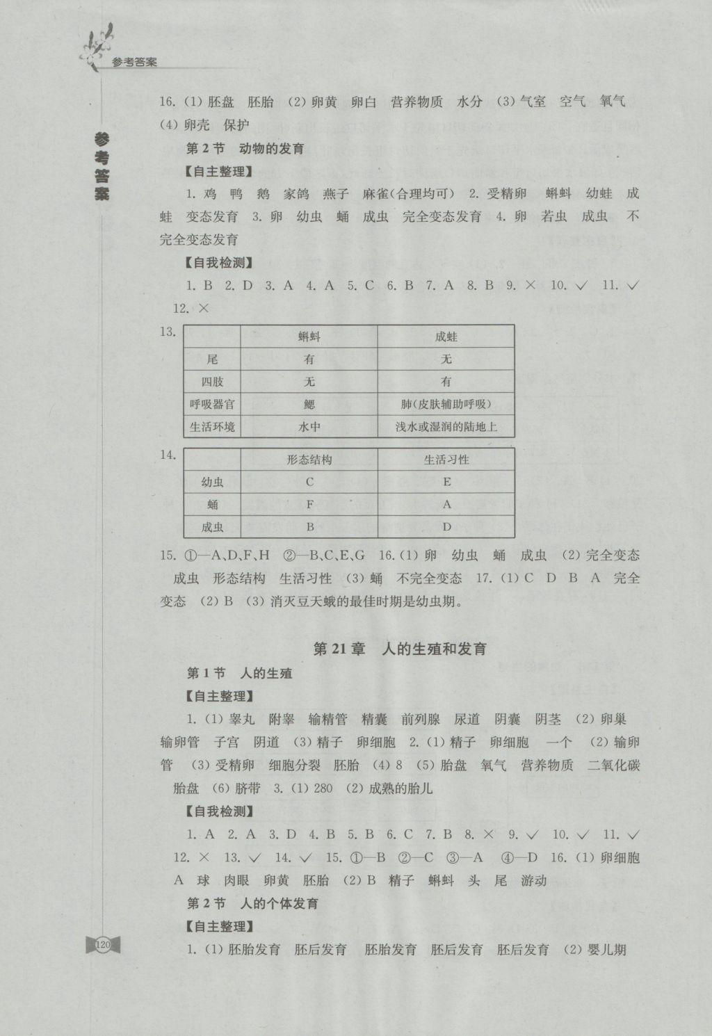 2016年學(xué)習(xí)與評價八年級生物學(xué)上冊蘇科版江蘇鳳凰教育出版社 參考答案第8頁