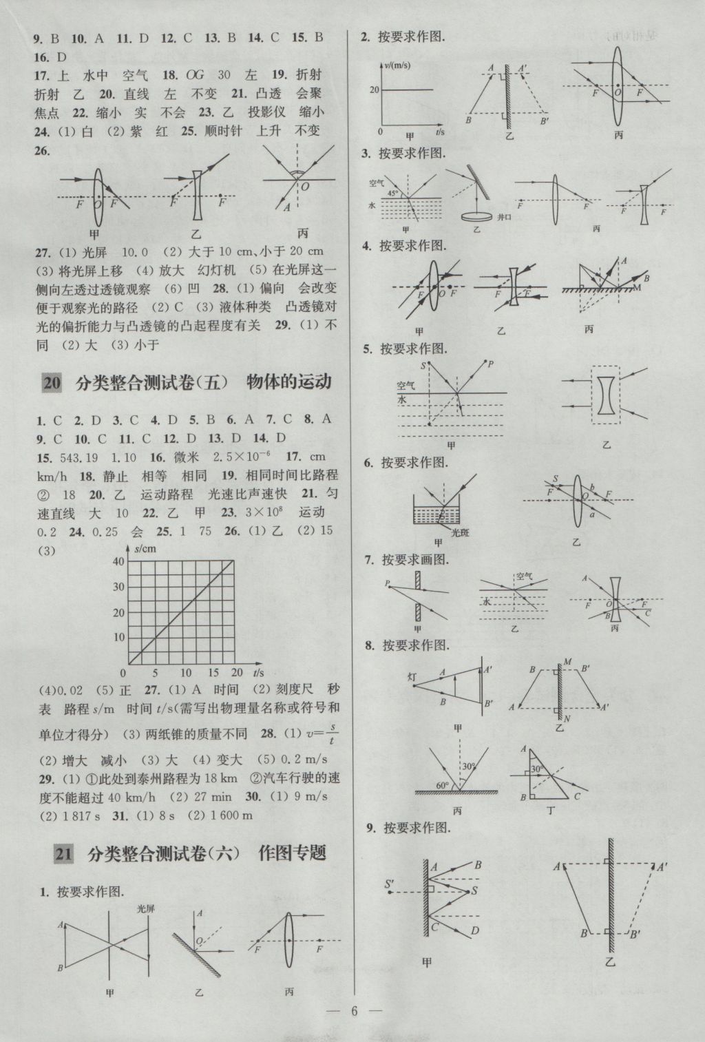 2016年亮點(diǎn)給力大試卷八年級(jí)物理上冊(cè)江蘇版 參考答案第6頁(yè)