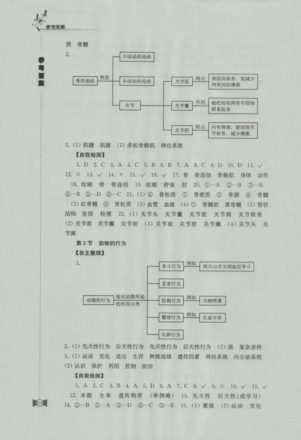 2016年學(xué)習(xí)與評價(jià)八年級生物學(xué)上冊蘇科版江蘇鳳凰教育出版社 參考答案第4頁