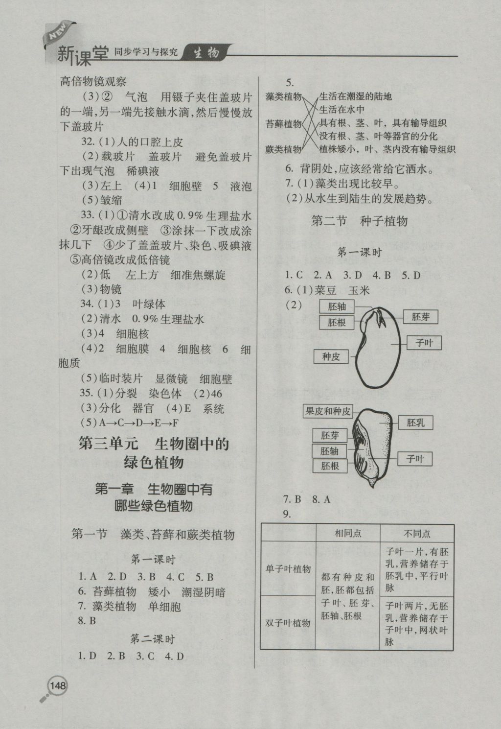 2016年新课堂同步学习与探究七年级生物上学期 参考答案第4页