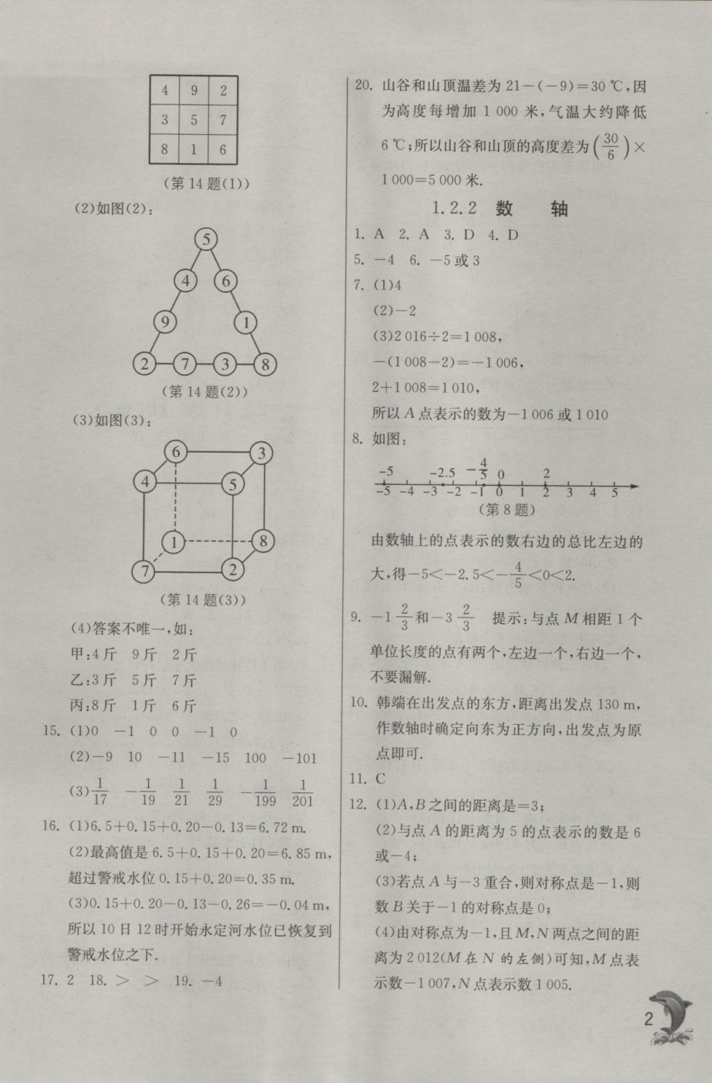 2016年實(shí)驗(yàn)班提優(yōu)訓(xùn)練七年級(jí)數(shù)學(xué)上冊(cè)天津?qū)０?nbsp;參考答案第3頁(yè)