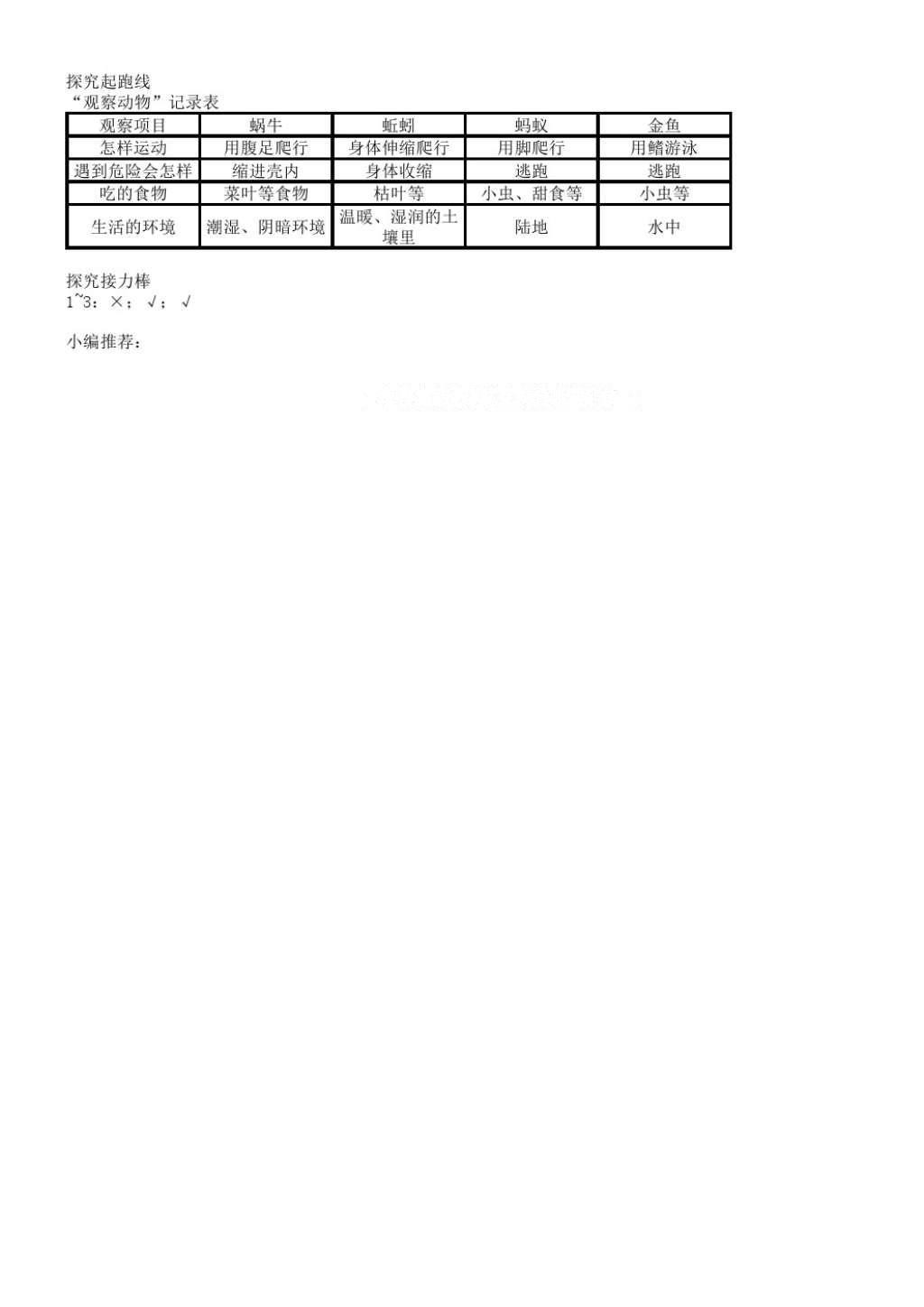 2016年知识与能力训练三年级科学上册教科版 参考答案第15页