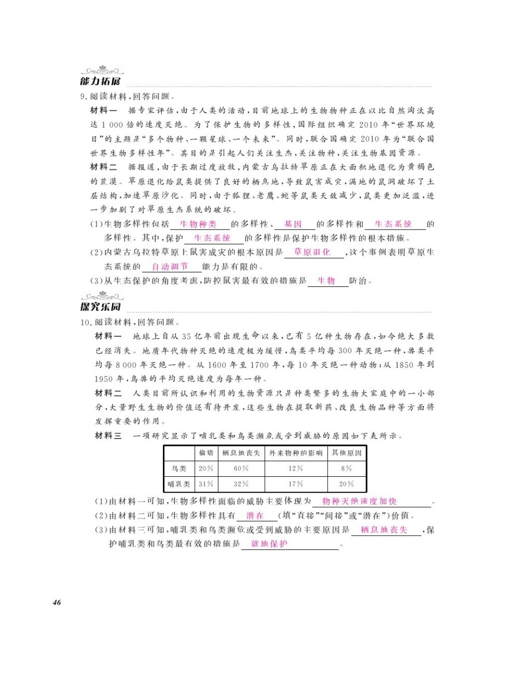 2016年作業(yè)本八年級生物上冊人教版江西教育出版社 參考答案第48頁