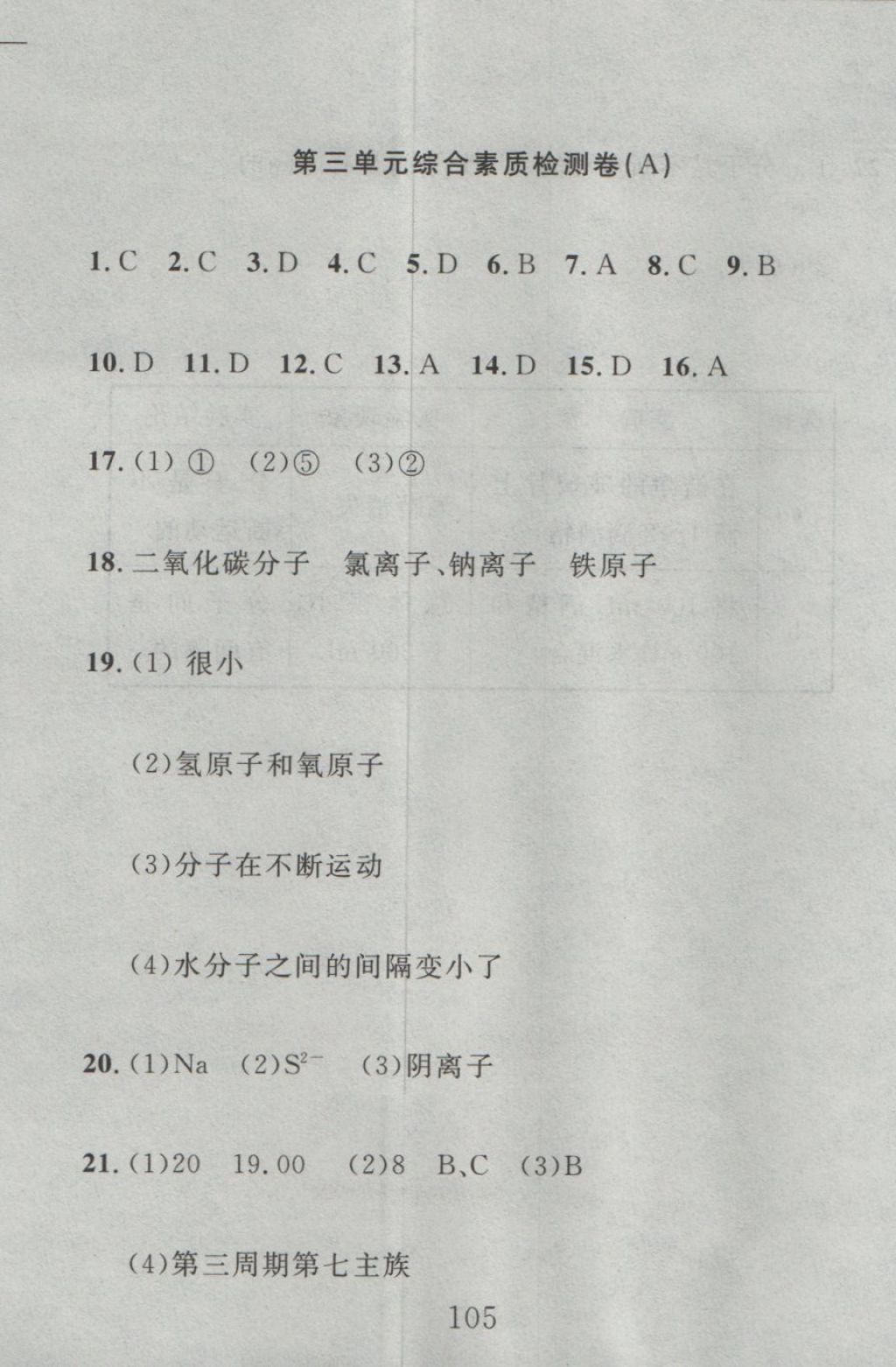 2016年高分計(jì)劃一卷通九年級(jí)化學(xué)全一冊(cè)人教版 參考答案第13頁(yè)